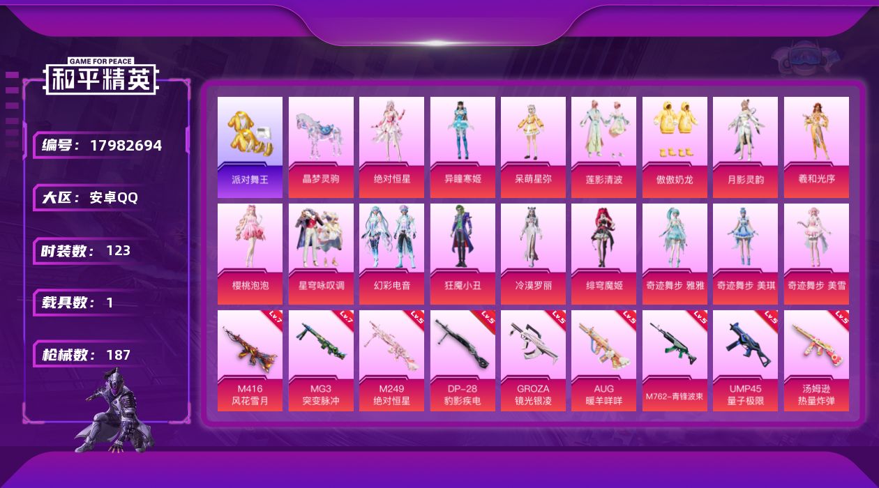 和平精英账号安卓QQ[17982694]安卓 手Q-16粉装-16特效枪-1载具-6粉色飞行器-67031热力值-10王牌印记-123套装-187枪皮
【热门品类】：套装-派对舞王，角色-8号机，套装-红熊茄茄
【粉色套