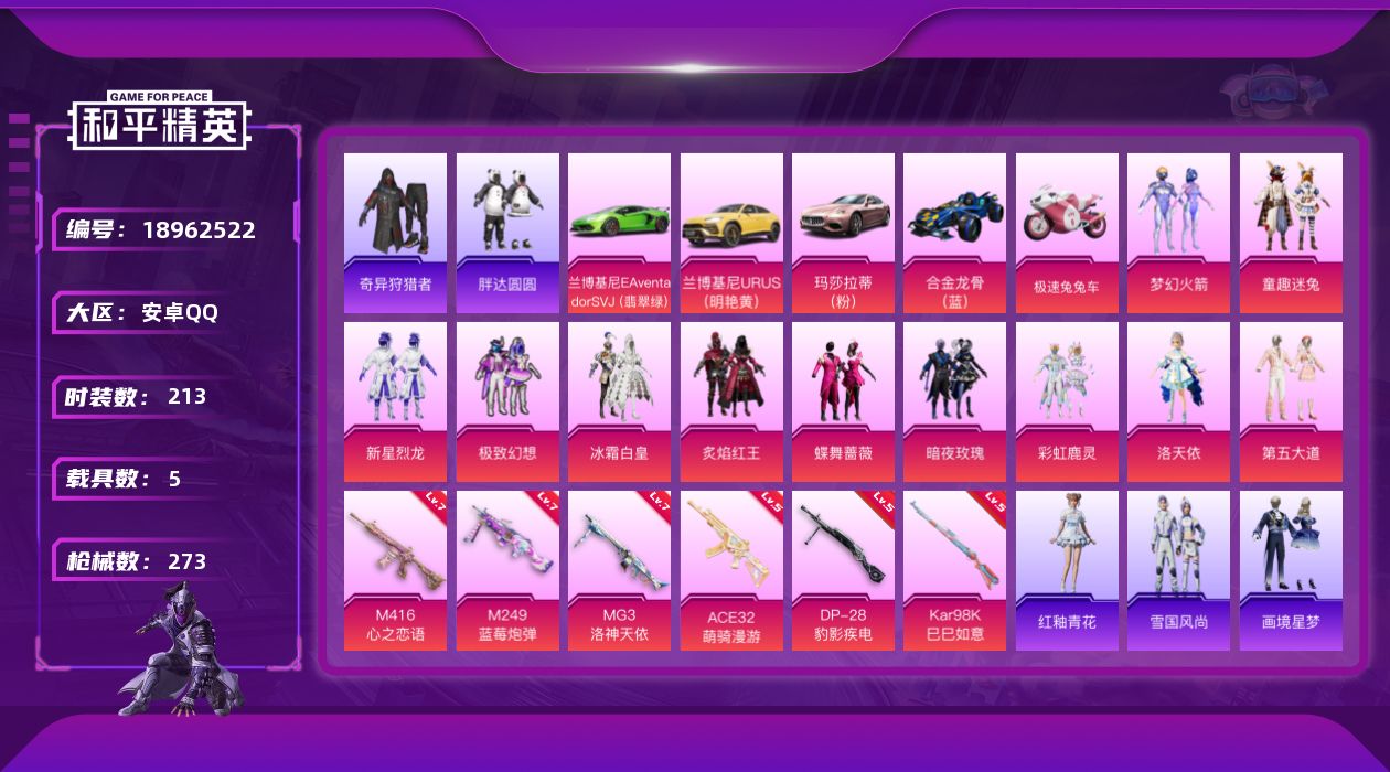 和平精英账号安卓QQ[18962522]213套装/枪械6/装备302/载具5/战备192/王牌印记16/热力值90574/七级M416-心之恋语/五级ACE32-萌骑漫游/五级Kar98K-巳巳如意/七级M249-蓝莓
