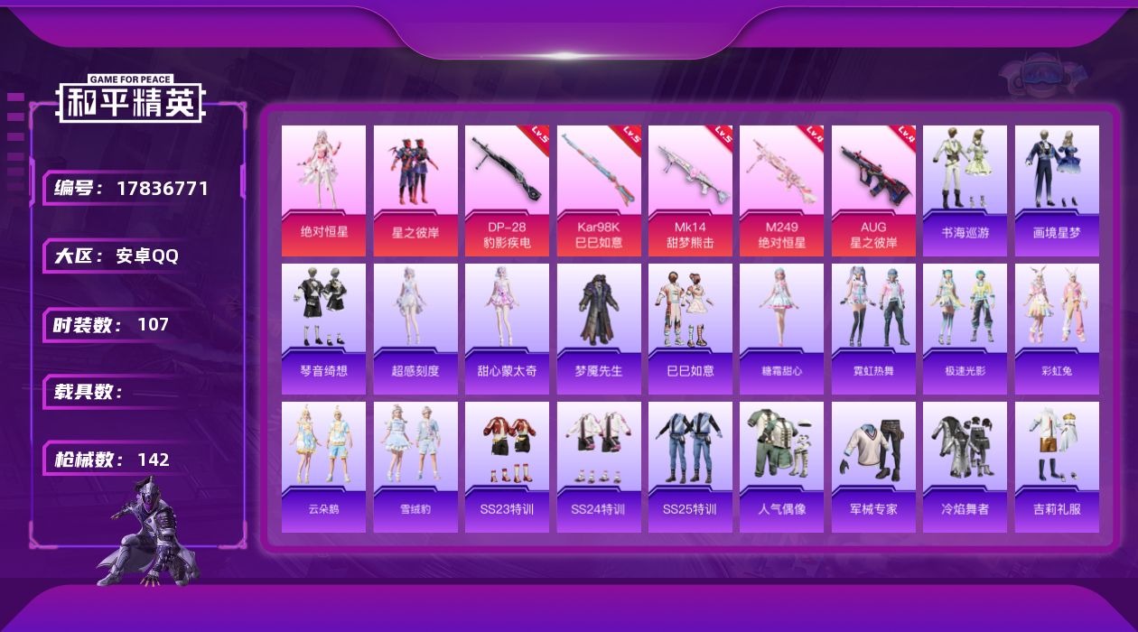 和平精英账号安卓QQ[17836771]安卓 手Q-3粉装-8特效枪-0载具-2粉色飞行器-37559热力值-4王牌印记-107套装-142枪皮
【粉色套装】：角色-绝对恒星，粉装-星之彼岸，角色-虹云熊熊
【粉色枪皮等
