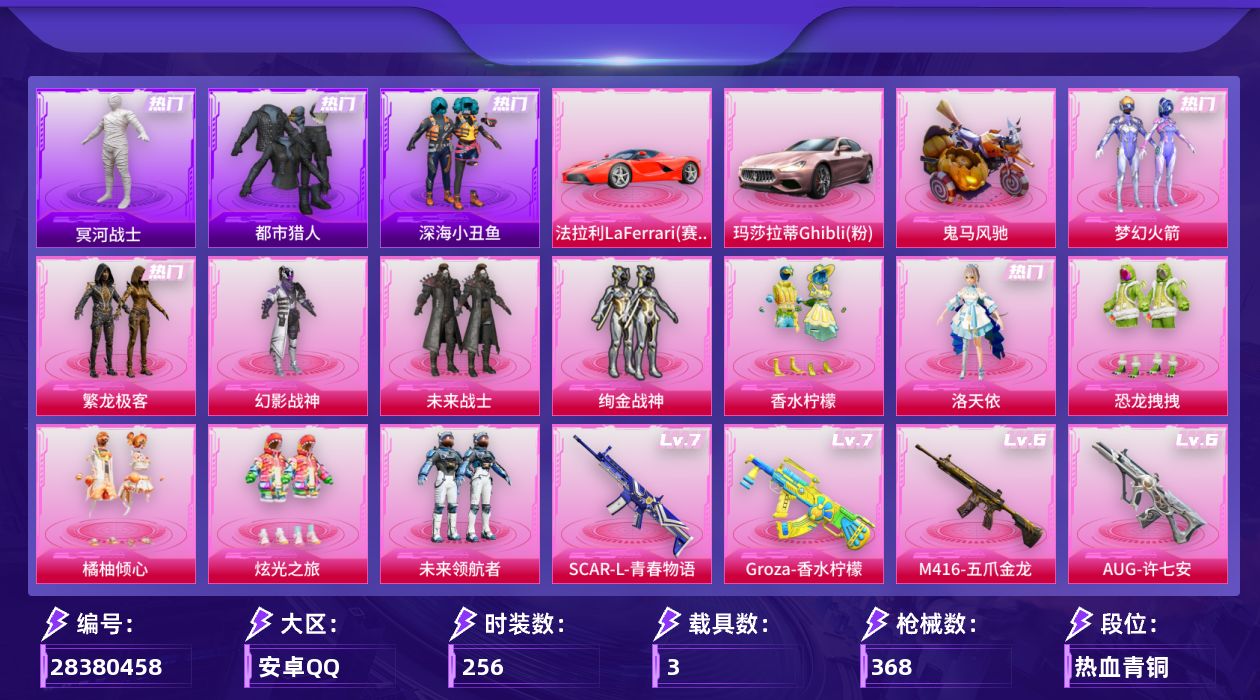 [28380458]安卓手Q-历史最高段位：卓越王牌12星-11粉装-18特效枪-3载具-4粉色飞行器-128601热力值-22王牌印记-256套装-368枪皮
【热门品类】：粉装-梦幻火箭，粉装-繁龙极客，套装-都市猎人，套装-冥河战士，套装-深海小丑鱼，角色-军刀雅典娜，套装-金羽特工，套装-忍者信条，套装-暗夜之虎，套装-龟仙人，套装-暗影哥特，套装-粉红小猪
【粉色套装】：粉装-幻影战神，粉装-未来战士，粉装-梦幻火箭，粉装-绚金战神，粉装-香水柠檬，角色-洛天依，粉装-恐龙拽拽，粉装-橘柚倾心，粉装-炫光之旅，粉装-繁龙极客，粉装-未来领航者
【粉色枪皮等级】：AKM-炫紫旋律(五级)，SCAR-L-青春物语(七级)，M416-五爪金龙(六级)，M416-心之恋语(二级)，M416-风花雪月(五级)，GROZA-香水柠檬(七级)，AUG-许七安(六级)，AUG-罪夜之冕(五级)，M762-甜蜜誓约(六级)，蜜獾-奇幻森林(五级)，UMP45-恐龙拽拽(五级)，汤姆逊-玉魄流云(四级)，Kar98K-巳巳如意(五级)，Mk14-福马献瑞(五级)，AA12-G-萌骑幻想(五级)，DP-28-豹影疾电(五级)，MG3-洛神天依(六级)，燃烧瓶-天降桃花(五级)
【粉色载具】：法拉利LaFerrari（赛车红），玛莎拉蒂Ghibli（粉），鬼马风驰
【粉色枪皮】：AKM-炫紫旋律，SCAR-L-青春物语，M416-五爪金龙，M416-心之恋语，M416-风花雪月，GROZA-香水柠檬，AUG-许七安，AUG-罪夜之冕，M762-甜蜜誓约，蜜獾-奇幻森林，UMP45-恐龙拽拽，汤姆逊-玉魄流云，Kar98K-巳巳如意，Mk14-福马献瑞，AA12-G-萌骑幻想，DP-28-豹影疾电，MG3-洛神天依，燃烧瓶-天降桃花
【粉色飞行器】：炫彩糖果飞行器，齐天大圣飞行器，风花雪月飞行器，黄族统领飞行器
【粉色降落伞】：碎梦浮光降落伞，破风疾驰降落伞，未来战士降落伞，粉色回忆降落伞，古堡领主降落伞，荧光虫舞降落伞，激战未来降落伞，童趣迷兔降落伞，香水柠檬降落伞，怪笑疯兔降落伞，暗夜玫瑰降落伞，洛神天依降落伞，绿意幻情降落伞，碧影闪光降落伞，青春物语降落伞，恐龙拽拽降落伞，环太平洋降落伞，垂柳戏鸭降落伞，飒粉甜心降落伞，江南烟雨降落伞，精灵梦叶罗丽降落伞，临安公主降落伞，月影灵韵降落伞，炫彩糖