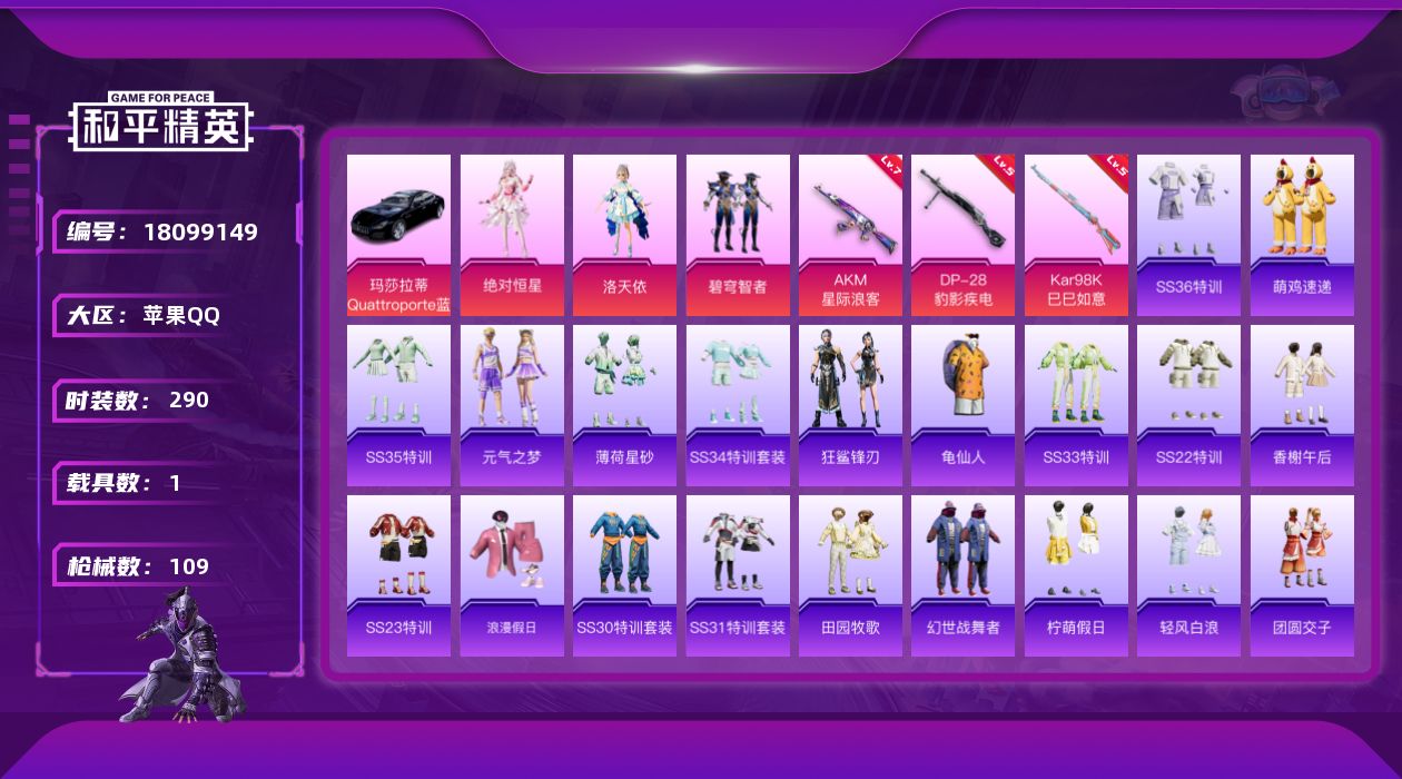 和平精英账号苹果QQ1载具-76套装-109枪皮-1载具3粉装5特效枪4热门76套装109枪皮 35102热力值 10印