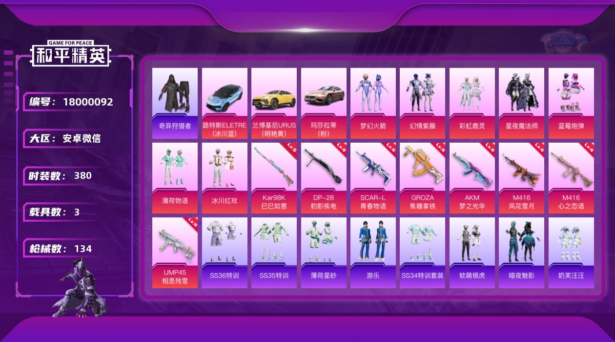 和平精英账号安卓微信[18000092]7粉装 8特效枪 3载具 9印记 可二次 可修改实名 
【热门装扮】奇异狩猎者,