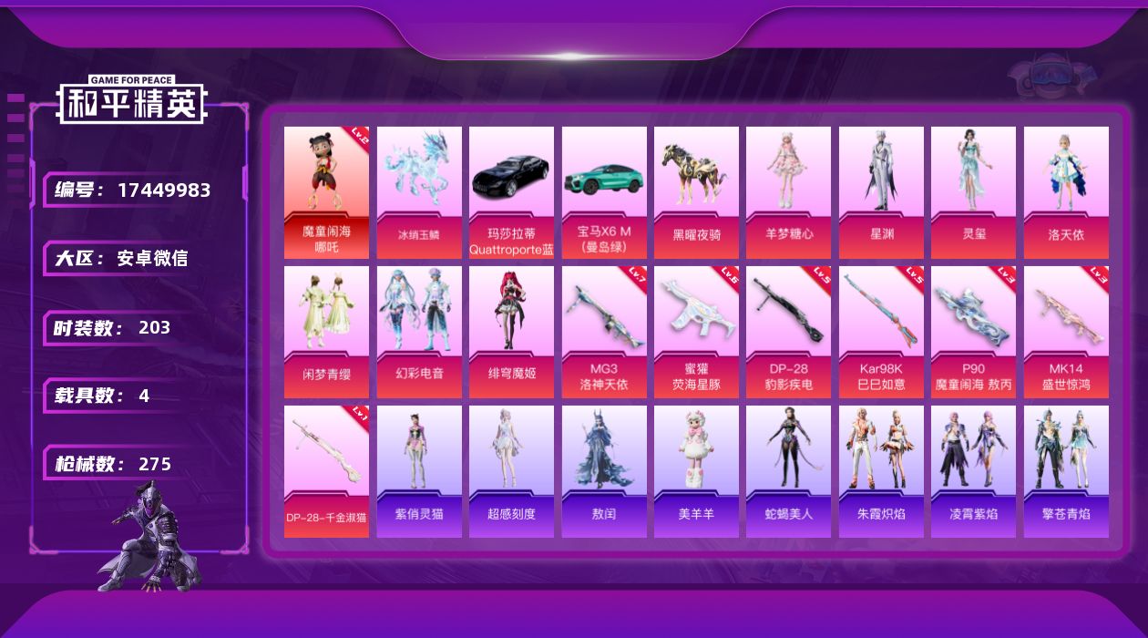 和平精英账号安卓微信[17449983]【[特价出售/店主推荐】安卓 微信-1神装-8粉装-9特效枪-4载具-8粉色飞行器-88575热力值-14王牌印记-203套装-275枪皮
【红色神装等级】：魔童闹海-哪吒(二级)