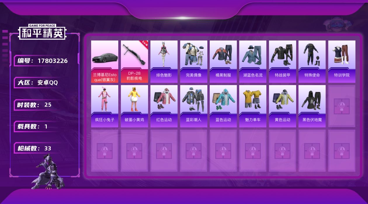 和平精英账号安卓QQ[17803226]【特价出售/店主推荐】
安卓 手Q-0粉装-4特效枪-1载具-0粉色飞行器-8367热力值-1王牌印记-25套装-33枪皮
【粉色枪皮等级】：ACE32-萌骑漫游(三级)，AKS-