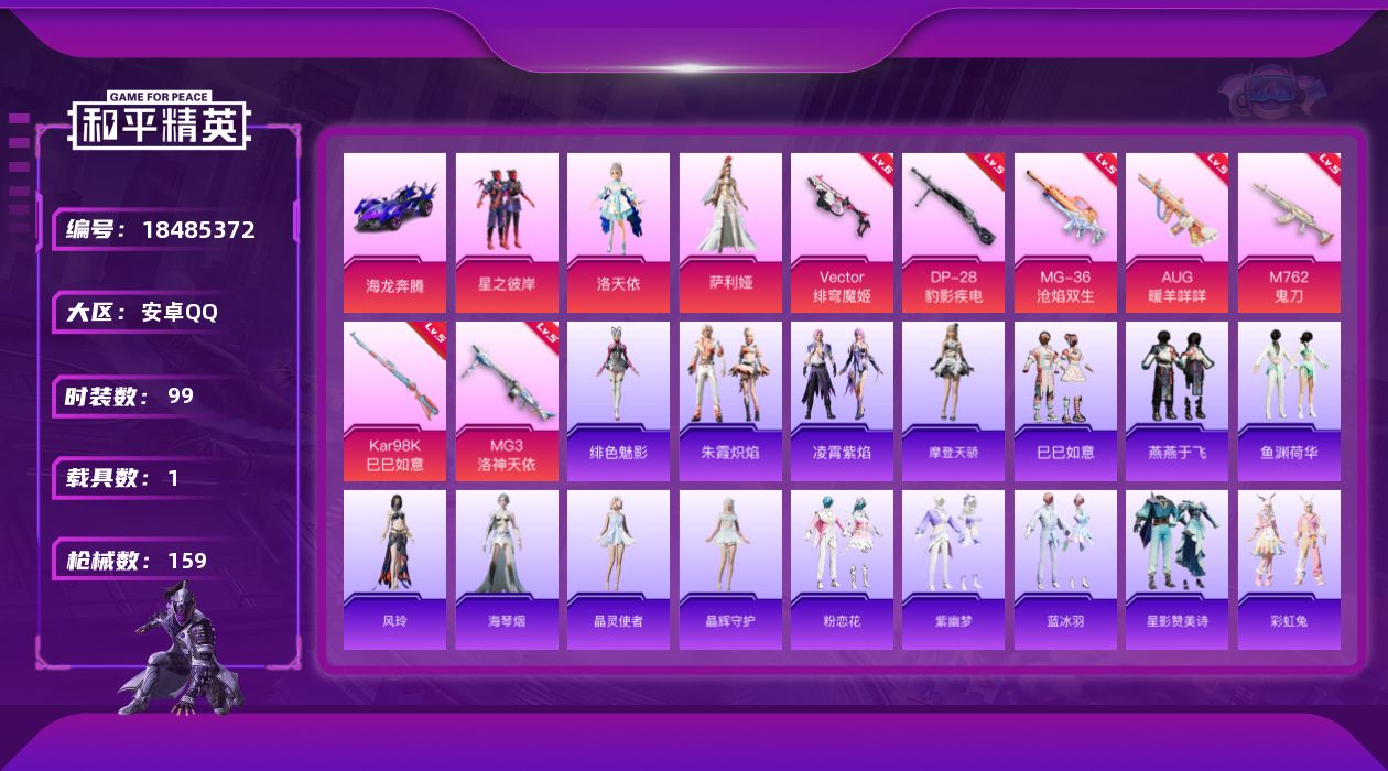 和平精英账号安卓QQ[18485372]安卓 手Q-3粉装-8特效枪-1载具-1粉色飞行器-45186热力值-10王牌印记-99套装-159枪皮
【粉色套装】：粉装-星之彼岸，角色-洛天依，角色-萨利娅
【粉色枪皮等级】