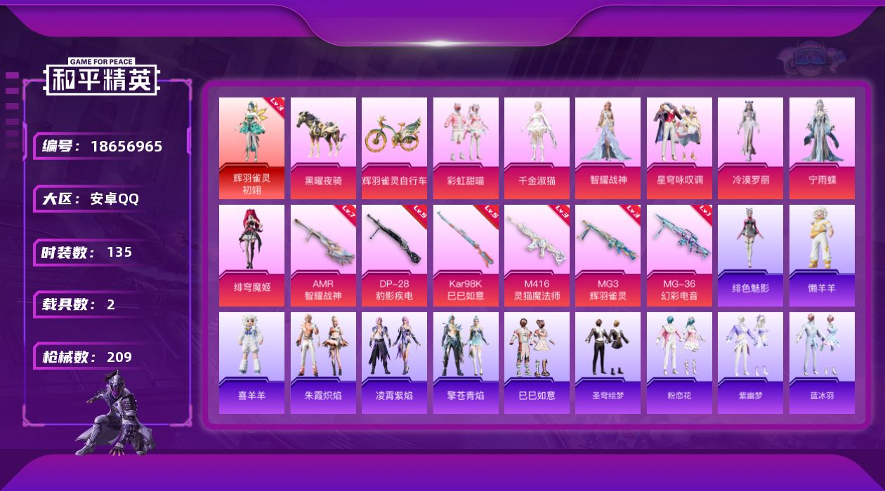 和平精英账号安卓QQ[18656965]安卓 手Q-1神装-7粉装-6特效枪-2载具-9粉色飞行器-72438热力值-3王牌印记-135套装-209枪皮
【红色神装等级】：辉羽雀灵-初翊(三级)
【红色角色神装】：辉羽雀