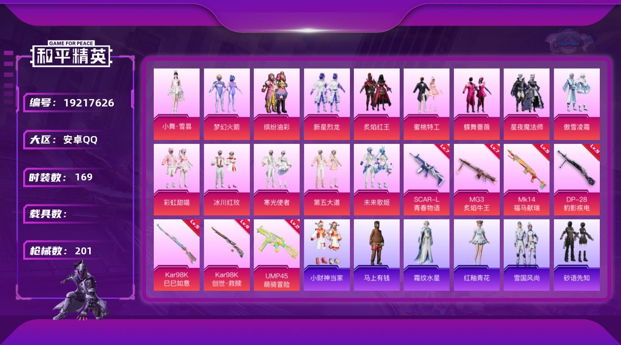 和平精英账号安卓QQ[19217626]安卓 手Q-14粉装-7特效枪-0载具-1粉色飞行器-66290热力值-16王牌印记-169套装-201枪皮
【热门品类】：粉装-梦幻火箭，粉装-缤纷油彩，套装-龟仙人，套装-粉红