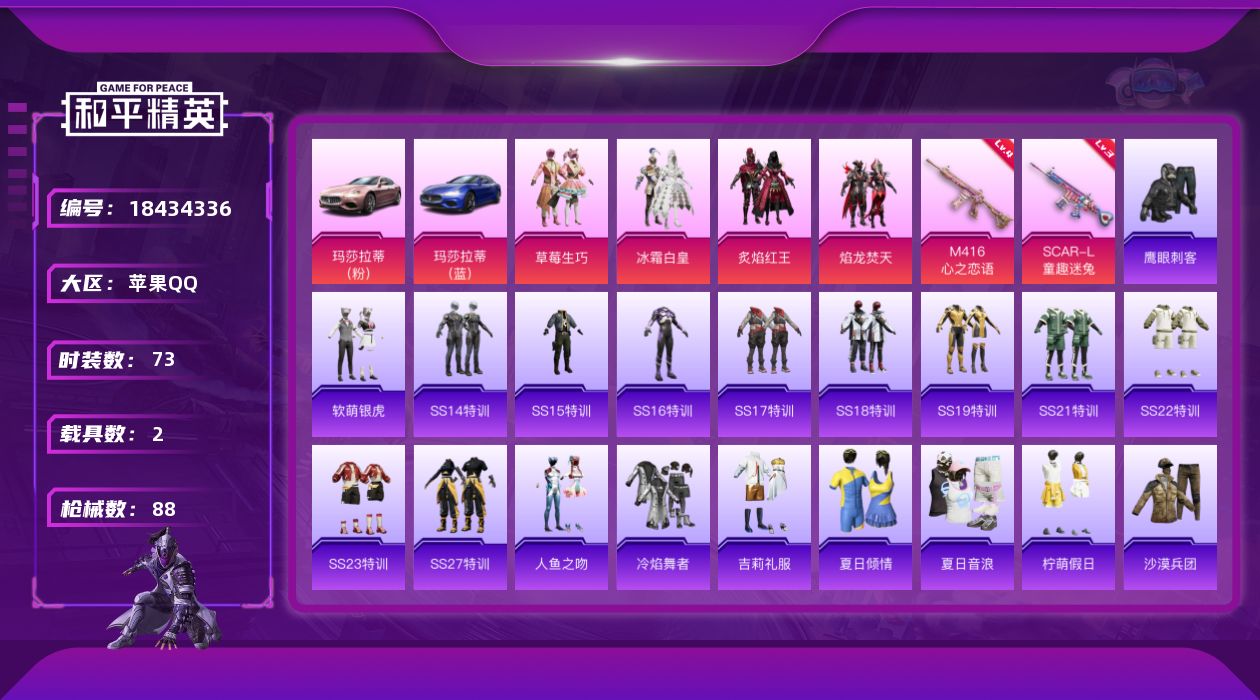 和平精英账号苹果QQ[18434336]苹果 手Q-4粉装-2特效枪-2载具-2粉色飞行器-31620热力值-4王牌印记-73套装-88枪皮
【粉色套装】：粉装-草莓生巧，粉装-冰霜白皇，粉装-炙焰红王，粉装-焰龙焚天
