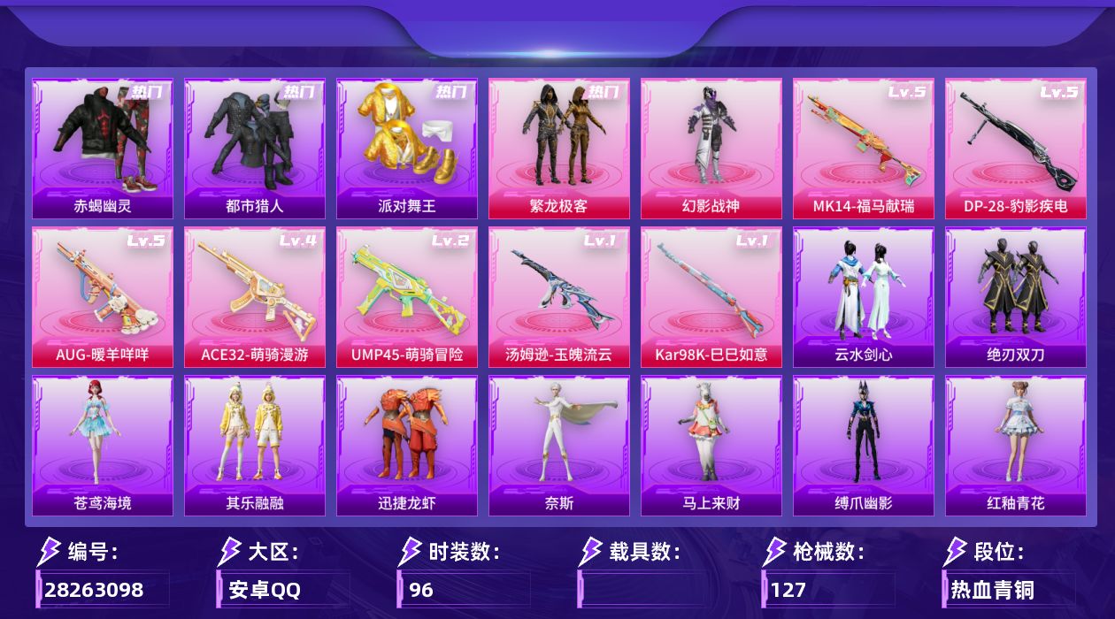 [28263098]安卓手Q-历史最高段位：超级王牌5星-2粉装-7特效枪-1粉色飞行器-33419热力值-4王牌印记-96套装-127枪皮
【热门品类】：粉装-繁龙极客，套装-赤蝎幽灵，套装-都市猎人，套装-派对舞王，套装-暗夜之虎，套装-暗影哥特，角色-Mark.06
【粉色套装】：粉装-幻影战神，粉装-繁龙极客
【粉色枪皮等级】：AUG-暖羊咩咩(五级)，ACE32-萌骑漫游(四级)，UMP45-萌骑冒险(二级)，汤姆逊-玉魄流云(一级)，Kar98K-巳巳如意(一级)，Mk14-福马献瑞(五级)，DP-28-豹影疾电(五级)
【粉色枪皮】：AUG-暖羊咩咩，ACE32-萌骑漫游，UMP45-萌骑冒险，汤姆逊-玉魄流云，Kar98K-巳巳如意，Mk14-福马献瑞，DP-28-豹影疾电
【粉色飞行器】：歌者泠鸢飞行器
【粉色降落伞】：齐天大圣降落伞，歌者泠鸢降落伞，创世·救赎降落伞，灵猫魔法师降落伞，谜鸦审判降落伞
【稀有套装】：套装-巳巳如意，角色-奈斯，套装-马上来财，套装-迅捷龙虾，套装-其乐融融，套装-恋语绒绒，套装-绝刃双刀，套装-云水剑心，套装-冰河战士，套装-香桃花海，套装-雏菊兔兔，套装-萝兰蝴蝶，套装-小熊娃娃，角色-米开朗基罗，套装-糖糖葫芦，套装-青团波波，套装-棉花软糖，角色-摩登魅猫，套装-燕燕于飞，套装-鱼渊荷华，套装-风舞幻音，套装-画境星梦，套装-琴音绮想，套装-雨过天青，套装-红釉青花，角色-缚爪幽影，角色-苍鸢海境
【稀有枪皮】：AKM-影袭，AKM-破晓战魂，AKM-龙的传人，M16A4-最终圣卫者，M16A4-千金淑猫，M416-仓鼠灰灰，M416-蓝色火焰，GROZA-影袭，AUG-天降萌叽，AUG-甜蜜菠萝，AUG-耀粉歌者，蜜獾-虎痴许褚，ACE32-画境星梦，UZI-幻影战神，UZI-影袭，UMP45-繁龙极客，UMP45-春暖花开，Vector-彩虹符号，汤姆逊-耀粉歌者，汤姆逊-像素花束，汤姆逊-智耀战神，MP5K-画境星梦，P90-巳巳如意，Kar98K-影袭，Kar98K-洛神天依，M24-影袭，AWM-雷霆特警，SKS-炫彩节奏，SKS-迅猛狂鲨，VSS-星之彼岸，M1加兰德-画境星梦，S686-彩虹符号，S686-巳巳如意，S686-千金淑猫，S12K-玩趣呆呆，DBS-月影灵韵，AA12-G-萌物绒绒，AA12-G-画