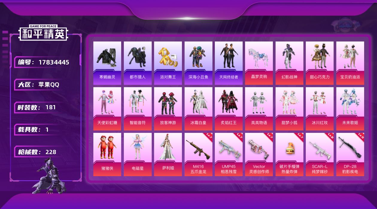 和平精英账号苹果QQ[17834445]苹果 手Q-15粉装-9特效枪-1载具-3粉色飞行器-75815热力值-14王牌印记-181套装-228枪皮
【热门品类】：套装-寒蝎幽灵，套装-浪漫天命，套装-都市猎人，套装-派