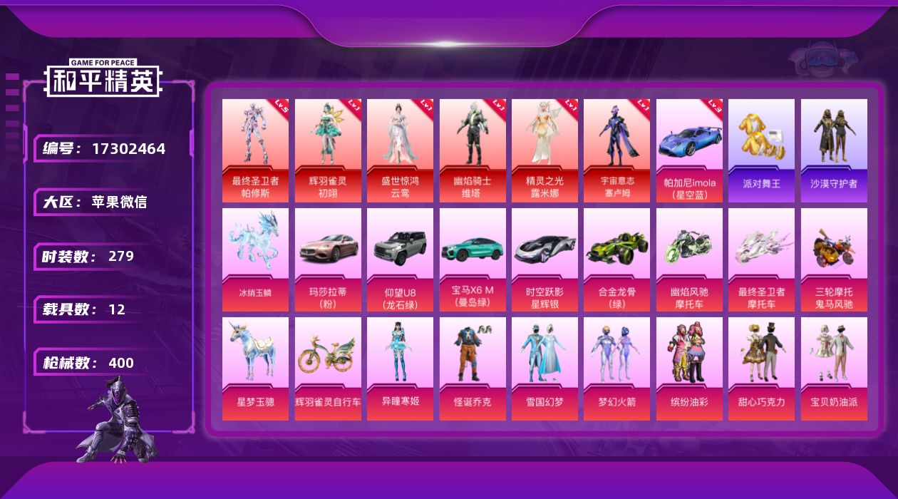 和平精英账号苹果微信[17302464]【特价出售/店主推荐】苹果 微信-无敌战神框-6神装-40粉装-27特效枪-12载具-24粉色飞行器-170836热力值-18王牌印记-279套装-400枪皮
【红色载具】：帕加尼