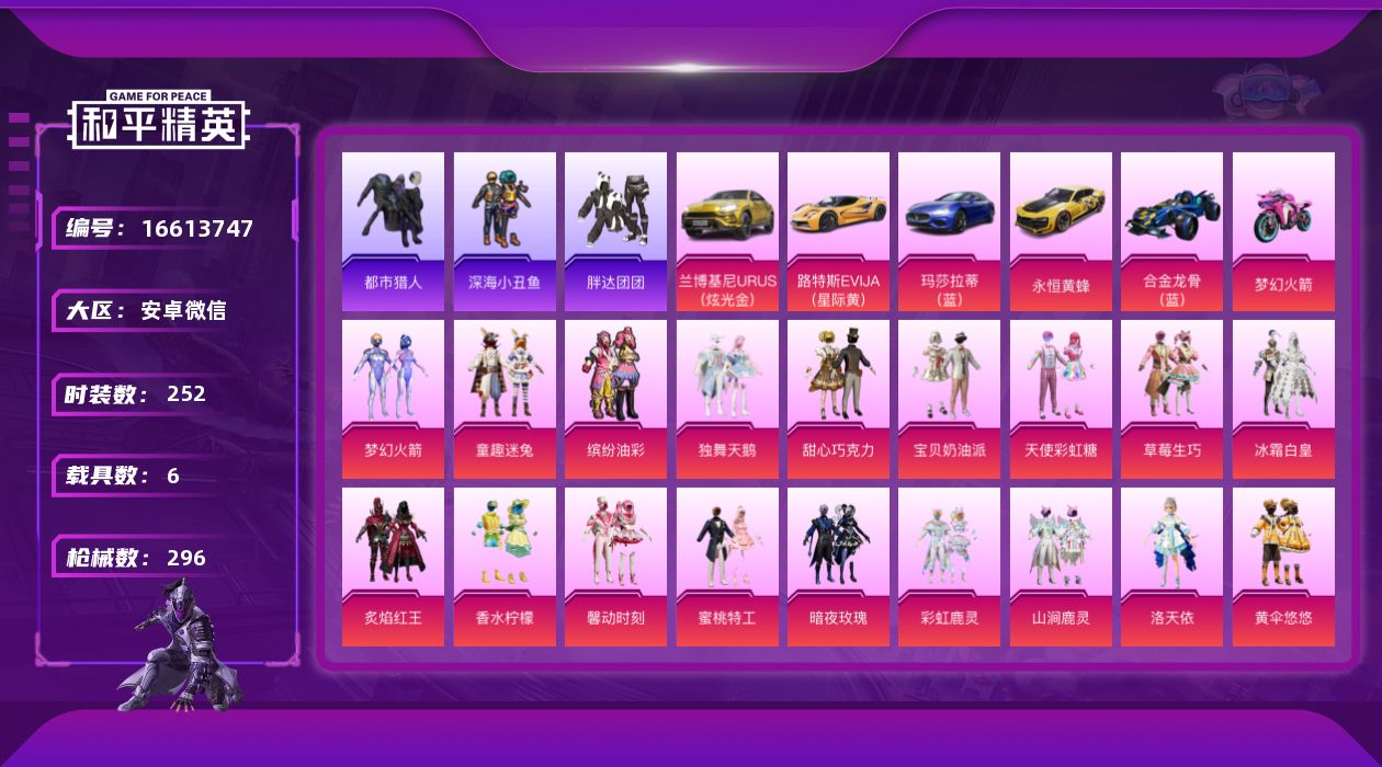 和平精英账号安卓微信[16613747]安卓 微信-38粉装-17特效枪-6载具-10粉色飞行器-130794热力值-15王牌印记-252套装-296枪皮
【热门品类】：粉装-梦幻火箭，粉装-童趣迷兔，粉装-缤纷油彩，套