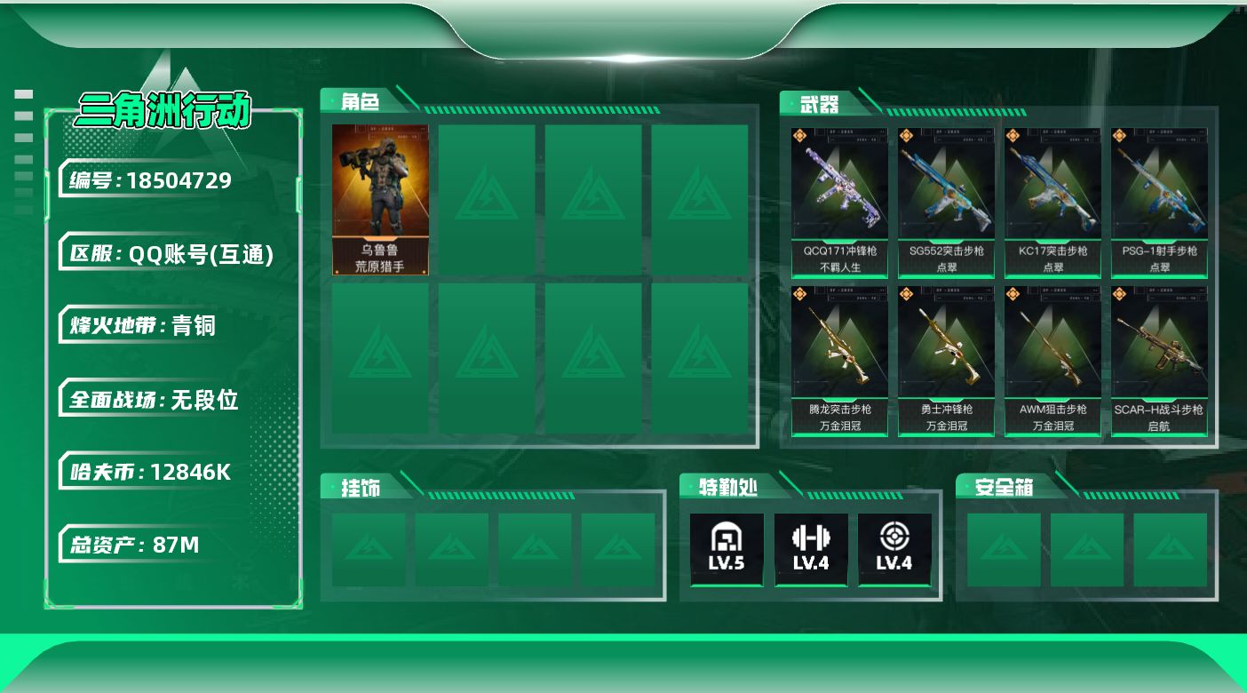 三角洲行动账号QQ总资产87M/哈夫币1284万/传说枪皮数10/战场等级1/行动等级42/安全箱等时效性道具以游戏内数据为准，详情请看图/乌鲁鲁-荒原猎手/近战-黑鹰/SG552突击步枪-点翠/SCAR-H战斗步枪-