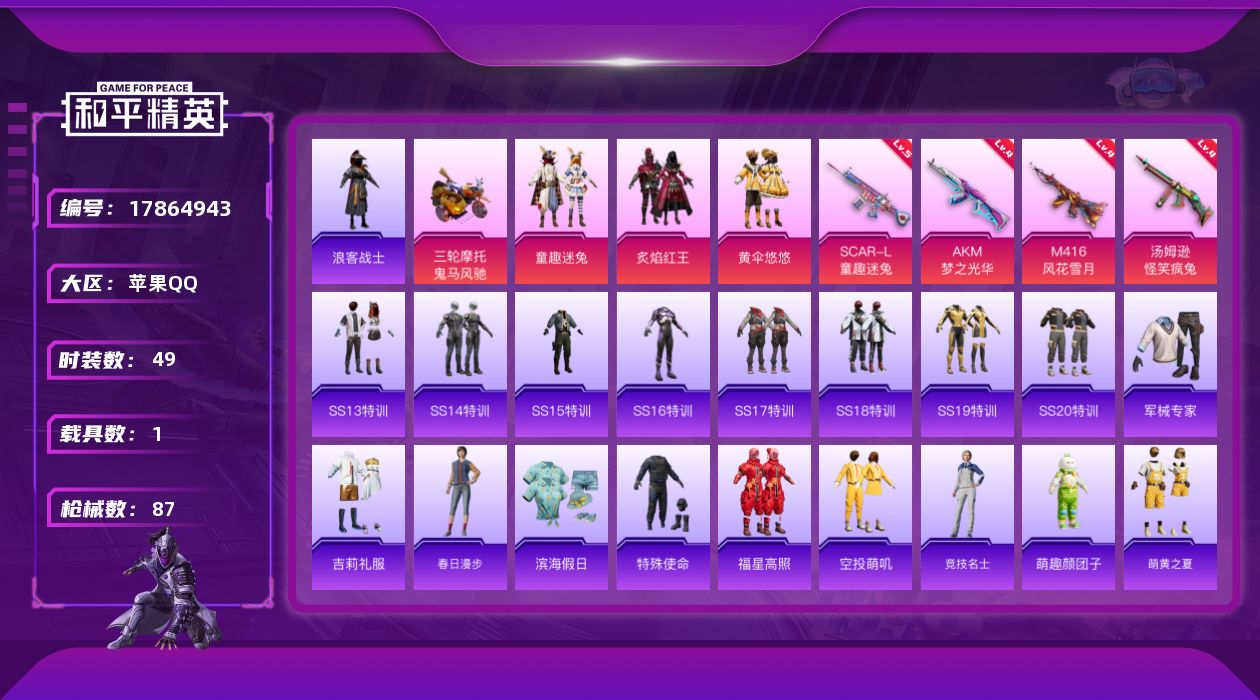 和平精英账号苹果QQ[17864943]【店主推荐捡漏号！可直接换绑】苹果 手Q-3粉装-4特效枪-1载具-0粉色飞行器-28458热力值-6王牌印记-49套装-87枪皮【热门品类】：粉装-童趣迷兔，套装-浪客战士【粉色