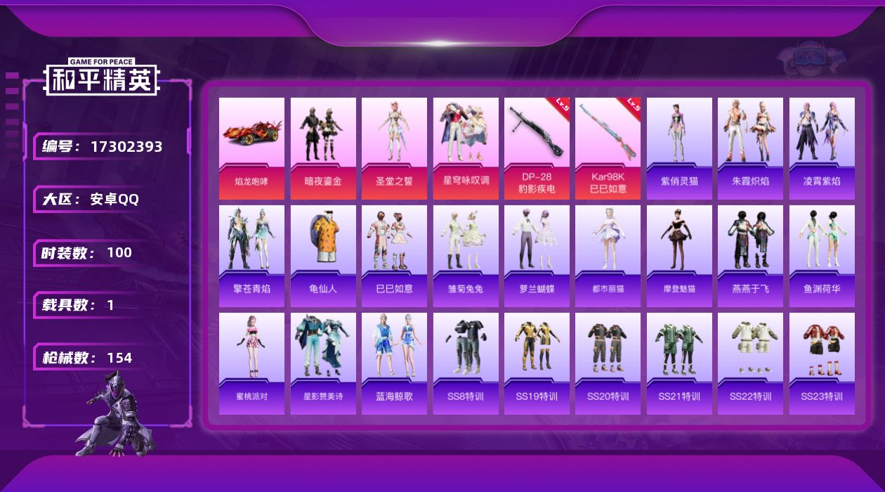 和平精英账号安卓QQ[17302393]【店主推荐捡漏号！可直接换绑】安卓 手Q-3粉装-2特效枪-1载具-1粉色飞行器-43428热力值-5王牌印记-100套装-154枪皮
【热门品类】：套装-龟仙人
【粉色套装】：粉