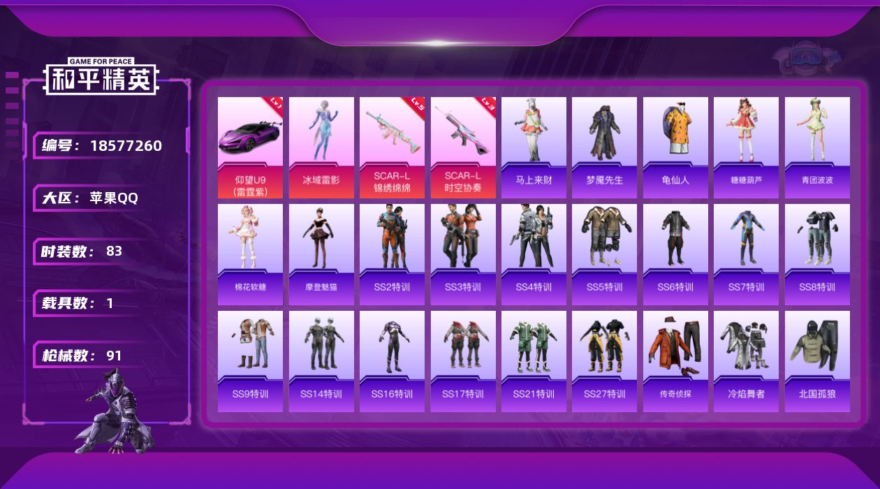 和平精英账号苹果QQ"XY452有二次 苹果Q-1载具1粉装2特效枪9热门83套装91枪皮 30501热力值 3印记 历