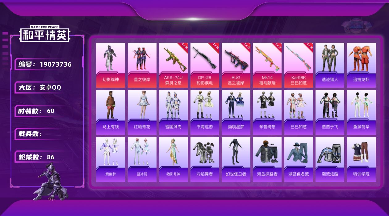 和平精英账号安卓QQ[19073736]安卓手Q-2粉装-5特效枪-2粉色飞行器-22903热力值-60套装-86枪皮
【粉色套装】：粉装-幻影战神，粉装-星之彼岸
【粉色枪皮等级】：AUG-星之彼岸(五级)，AKS-7