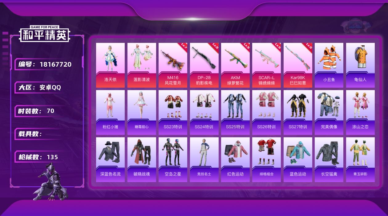 和平精英账号安卓QQ[18167720]安卓 手Q-2粉装-8特效枪-0载具-0粉色飞行器-35763热力值-6王牌印记-70套装-135枪皮
【热门品类】：套装-小丑鱼，套装-龟仙人，套装-粉红小猪
【粉色套装】：角色