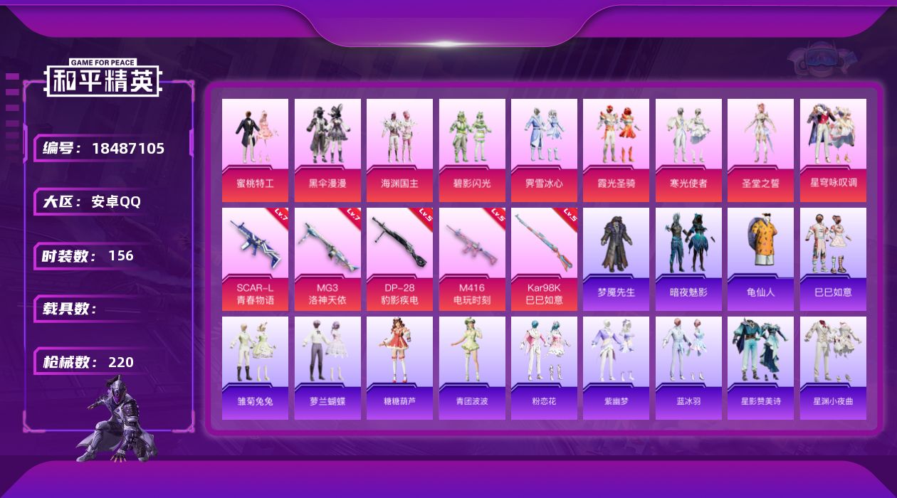 和平精英账号安卓QQ[18487105]安卓 手Q-9粉装-5特效枪-0载具-2粉色飞行器-65580热力值-10王牌印记-156套装-220枪皮
【热门品类】：套装-龟仙人
【粉色套装】：粉装-蜜桃特工，粉装-黑伞漫漫