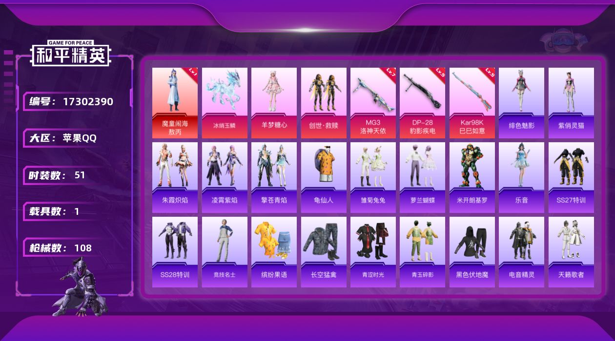 和平精英账号苹果QQ[17302390]【店主推荐捡漏号！可直接换绑】地铁满天赋 苹果 手Q-1神装-2粉装-3特效枪-1载具-5粉色飞行器-30667热力值-2王牌印记-51套装-108枪皮
【红色神装等级】：魔童闹海