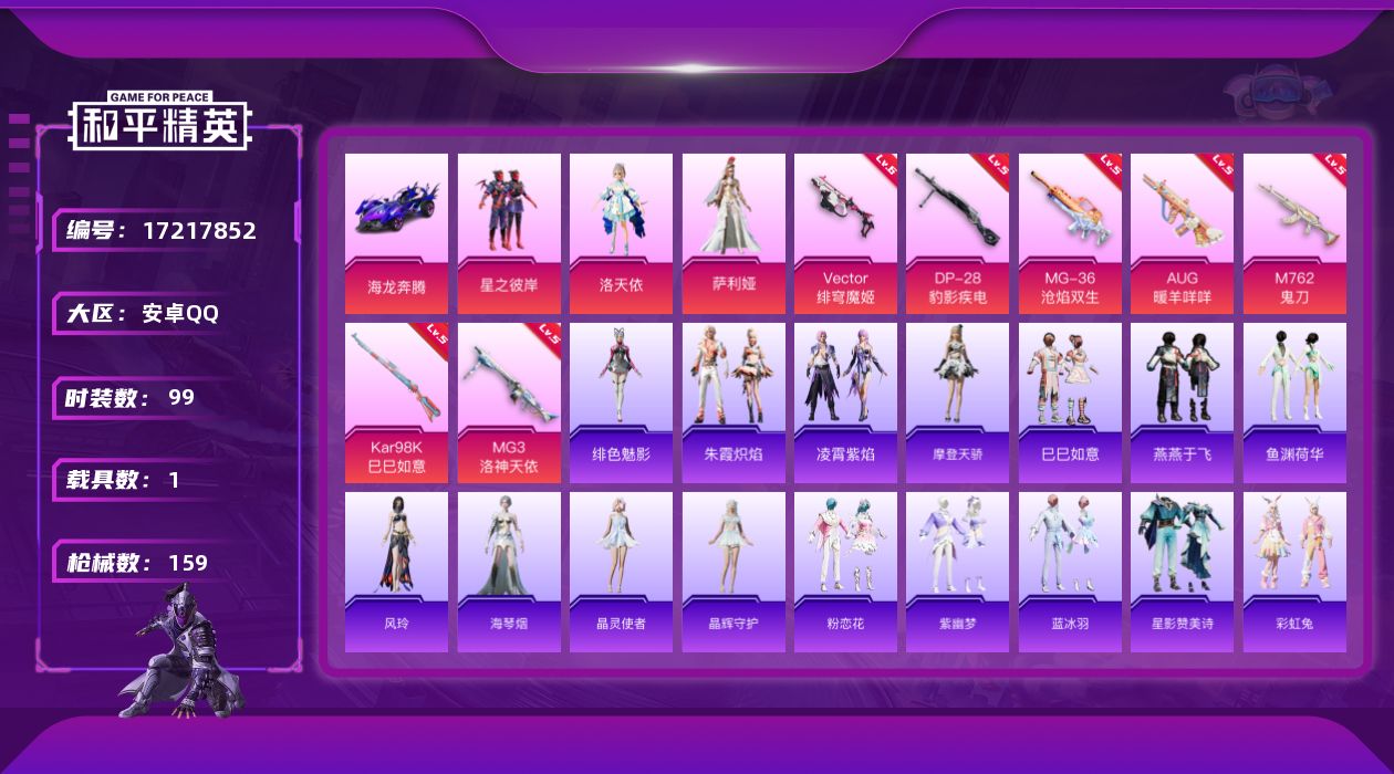 和平精英账号安卓QQ[17217852]安卓 手Q-3粉装-8特效枪-1载具-1粉色飞行器-45186热力值-10王牌印记-99套装-159枪皮
【粉色套装】：粉装-星之彼岸，角色-洛天依，角色-萨利娅
【粉色枪皮等级】