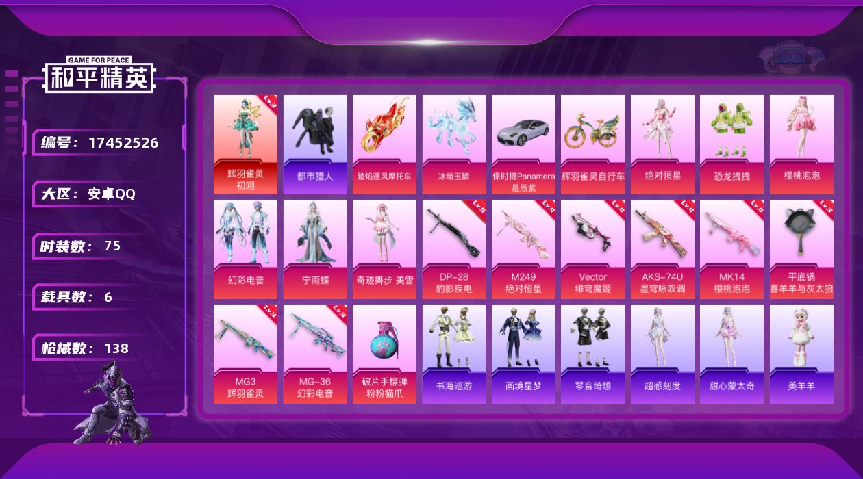 和平精英账号安卓QQ[17452526]安卓 手Q-1神装-7粉装-13特效枪-6载具-9粉色飞行器-53496热力值-5王牌印记-75套装-138枪皮
【红色神装等级】：辉羽雀灵-初翊(三级)
【红色角色神装】：辉羽雀