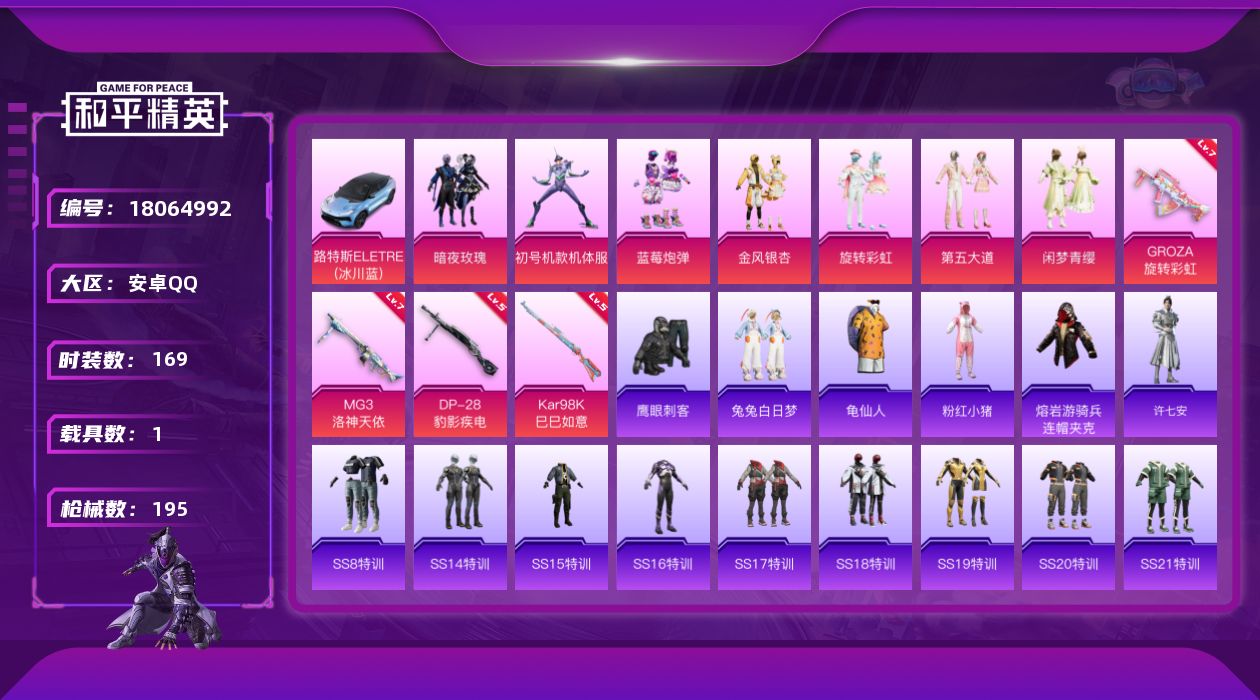 和平精英账号安卓QQ[18064992]安卓 手Q-7粉装-7特效枪-1载具-1粉色飞行器-65220热力值-9王牌印记-169套装-195枪皮
【热门品类】：绝对防御上衣，套装-龟仙人，套装-粉红小猪，熔岩游骑兵连帽夹