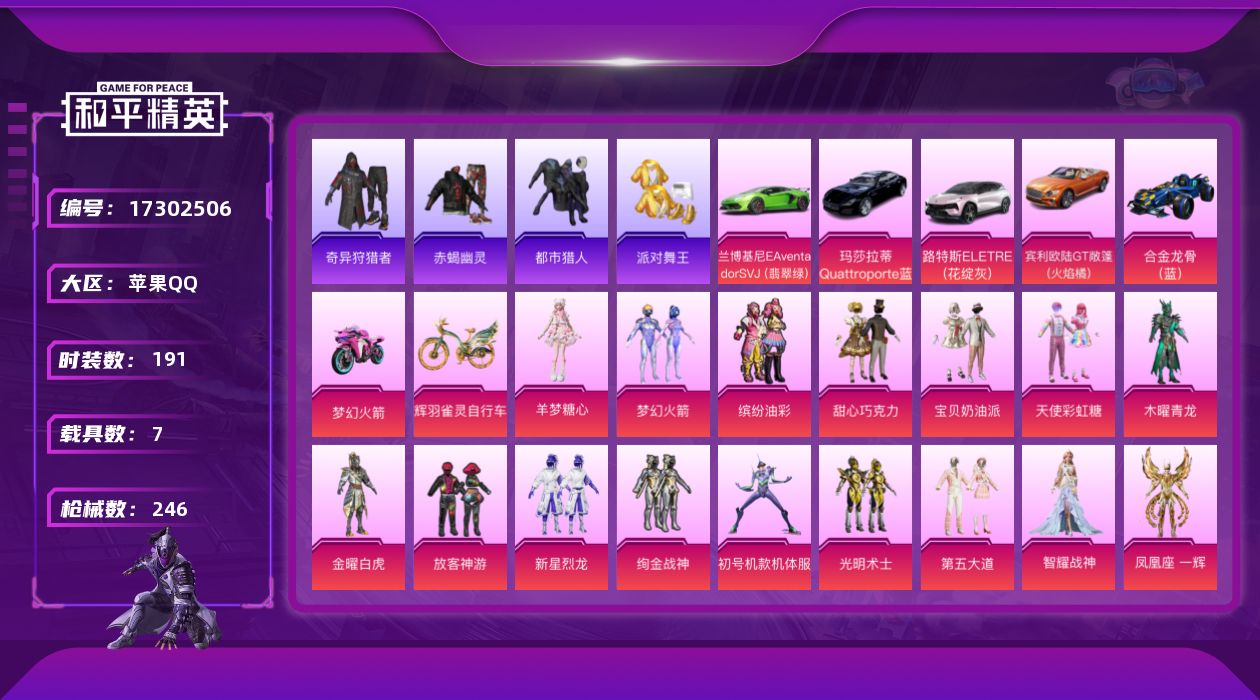 和平精英账号苹果QQ[17302506]苹果 手Q-无敌战神框-17粉装-12特效枪-7载具-12粉色飞行器-86202热力值-10王牌印记-191套装-246枪皮
【热门品类】：粉装-梦幻火箭，粉装-缤纷油彩，套装-浪