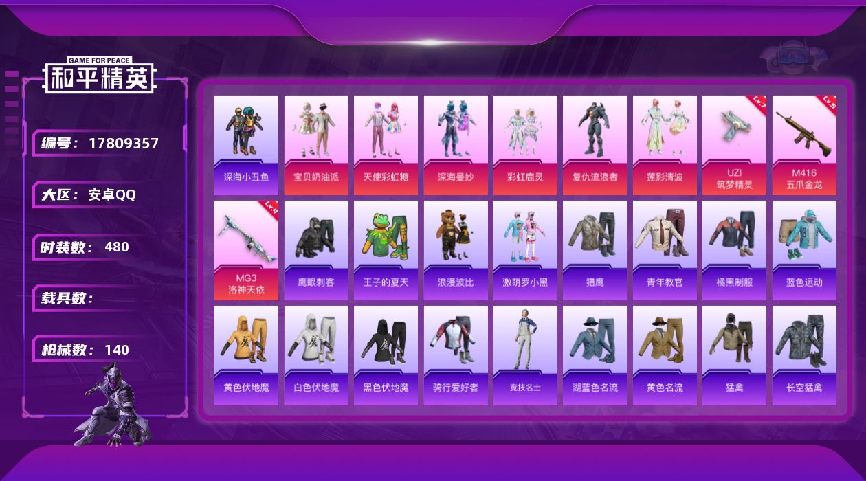 和平精英账号安卓QQ6粉装 3特效枪 7印记 可二次 可修改实名 
【热门装扮】天使彩虹糖,宝贝奶油派,深海曼妙,彩虹鹿