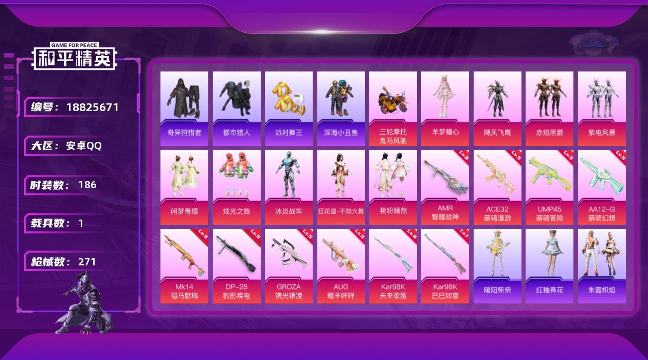 和平精英账号安卓QQ[18825671]186套装/枪械10/装备362/载具1/战备172/王牌印记15/热力值78902/五级GROZA-镜光银凌/五级AUG-暖羊咩咩/五级ACE32-萌骑漫游/五级UMP45-萌骑