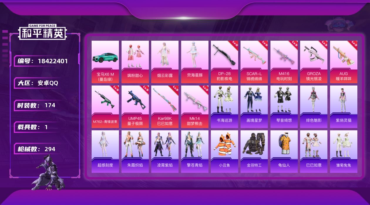 和平精英账号安卓QQ[18422401]安卓 手Q-4粉装-12特效枪-1载具-1粉色飞行器-81294热力值-8王牌印记-174套装-294枪皮
【热门品类】：套装-小丑鱼，套装-金羽特工，套装-龟仙人
【粉色套装】：