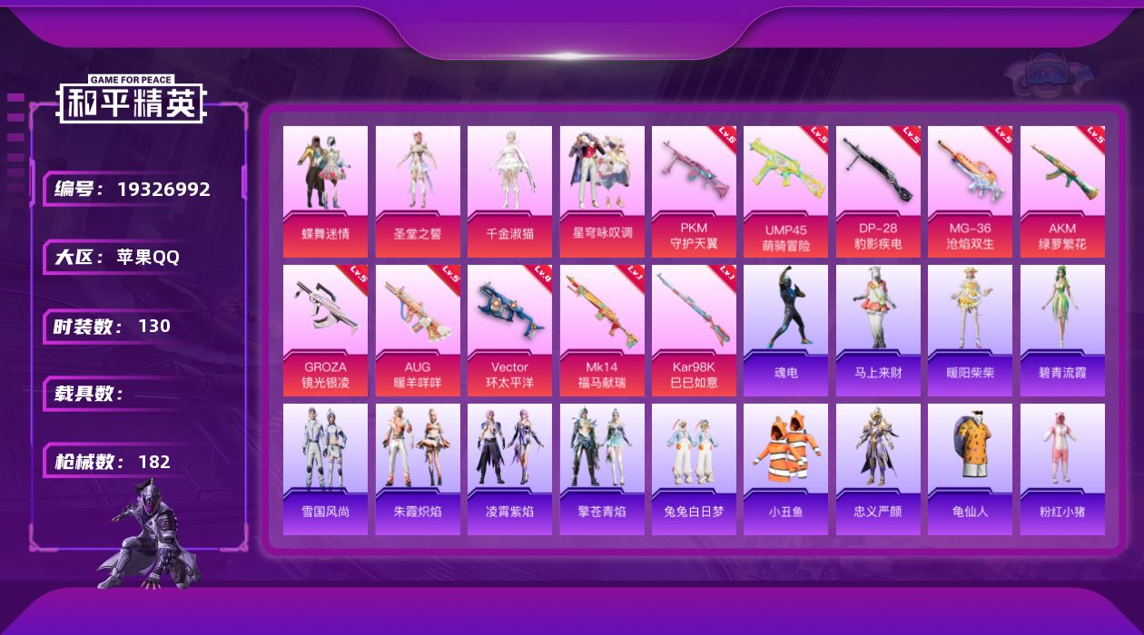 和平精英账号苹果QQ[19326992]苹果 手Q-4粉装-10特效枪-0载具-2粉色飞行器-55270热力值-13王牌印记-130套装-182枪皮
【热门品类】：套装-小丑鱼，角色-忠义严颜，套装-龟仙人，套装-粉红小