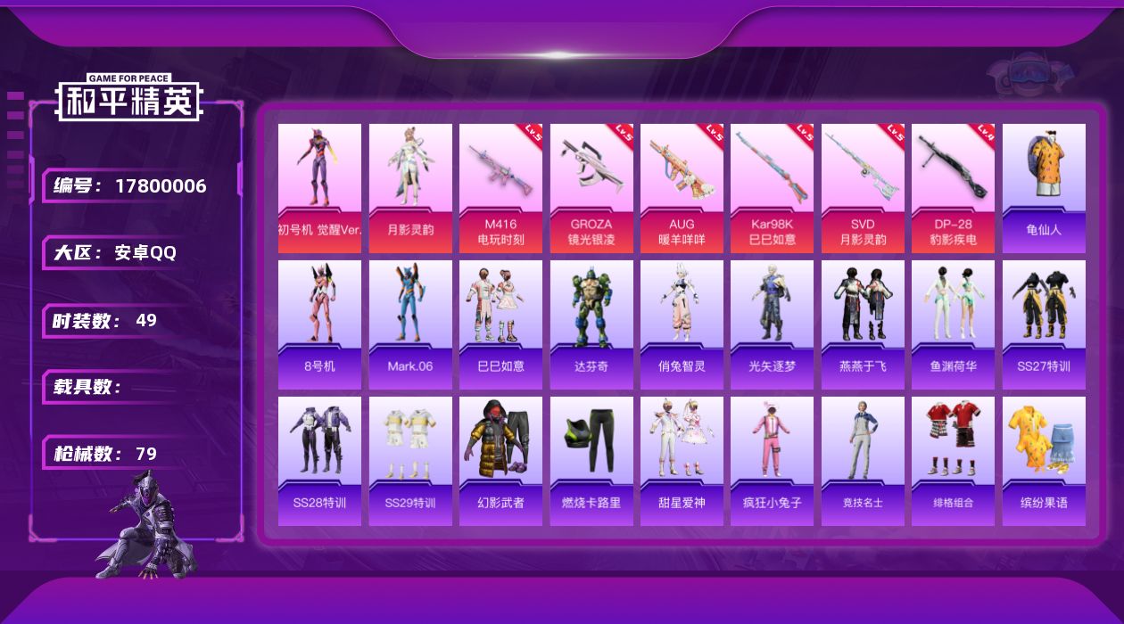 和平精英账号安卓QQ实名: 可修改 时装数: 222 枪械数: 79 战备数: 63 热门装扮: 初号机 觉醒Ver.,