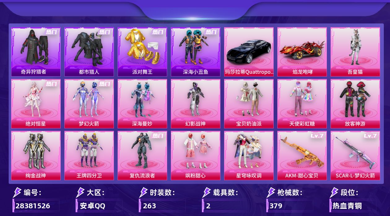[28381526]安卓手Q-历史最高段位：超级王牌24星-13粉装-19特效枪-2载具-7粉色飞行器-121608热力值-24王牌印记-263套装-379枪皮
【热门品类】：粉装-梦幻火箭，套装-浪漫天命，套装-都市猎人，套装-派对舞王，套装-深海小丑鱼，套装-小丑鱼，套装-奇异狩猎者，套装-忍者信条，套装-龟仙人，套装-粉红小猪
【粉色套装】：粉装-深海曼妙，角色-绝对恒星，粉装-幻影战神，粉装-宝贝奶油派，粉装-天使彩虹糖，粉装-梦幻火箭，粉装-放客神游，粉装-绚金战神，粉装-王牌四分卫，角色-复仇流浪者，粉装-飒粉甜心，粉装-星穹咏叹调，角色-吾皇猫
【粉色枪皮等级】：轻型迫击炮-酷夏轰炸(三级)，AKM-甜心宝贝(七级)，AKM-满月旋律(三级)，SCAR-L-梦幻火箭(七级)，M416-心之恋语(七级)，M416-风花雪月(七级)，GROZA-镜光银凌(五级)，AUG-暖羊咩咩(五级)，蜜獾-奇幻森林(五级)，ARX-神木藏锋(五级)，Vector-流风之羽(五级)，汤姆逊-玉魄流云(五级)，AKS-74U-琉璃赤心(五级)，Kar98K-巳巳如意(五级)，Mk14-甜梦熊击(五级)，Mk14-福马献瑞(五级)，AA12-G-萌骑幻想(五级)，AA12-G-其乐融融(五级)，DP-28-豹影疾电(五级)
【粉色载具】：玛莎拉蒂Quattroporte（夜幕蓝），焰龙咆哮
【粉色枪皮】：轻型迫击炮-酷夏轰炸，AKM-甜心宝贝，AKM-满月旋律，SCAR-L-梦幻火箭，M416-心之恋语，M416-风花雪月，GROZA-镜光银凌，AUG-暖羊咩咩，蜜獾-奇幻森林，ARX-神木藏锋，Vector-流风之羽，汤姆逊-玉魄流云，AKS-74U-琉璃赤心，Kar98K-巳巳如意，Mk14-甜梦熊击，Mk14-福马献瑞，AA12-G-萌骑幻想，AA12-G-其乐融融，DP-28-豹影疾电
【粉色飞行器】：炫彩糖果飞行器，满月旋律飞行器，梦幻火箭飞行器，星之彼岸飞行器，极意拳锋飞行器，冰狼掠影飞行器，纱华羽翼飞行器
【粉色降落伞】：绝对恒星降落伞，满月旋律降落伞，灰烬之翎降落伞，幻影战神降落伞，百万伏特降落伞，甜心宝贝降落伞，梦幻火箭降落伞，金风玉露降落伞，龙虾霸霸降落伞，炫紫旋律降落伞，古堡领主降落伞，银刃赛罗降落伞，香水柠檬降落伞，星之彼岸降落伞，烈焰拳霸降落伞，暗夜玫瑰降落伞，环太
