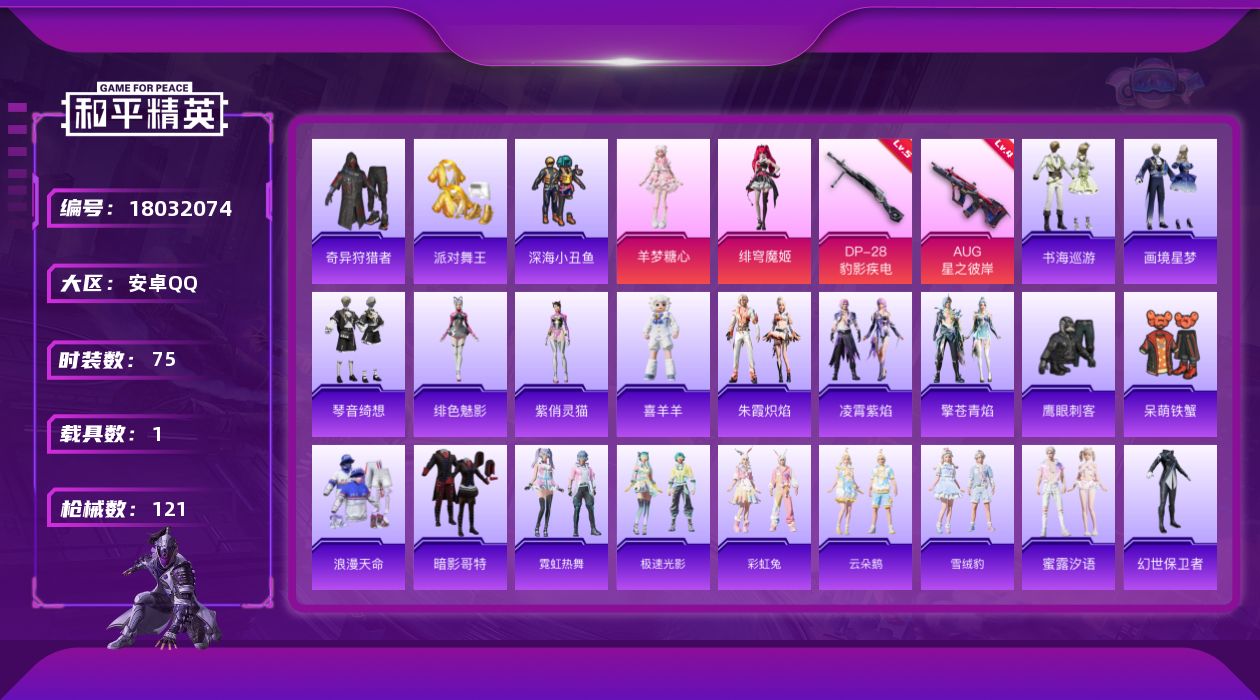和平精英账号安卓QQ[18032074]【店主推荐捡漏号！可直接换绑】安卓 手Q-4粉装-6特效枪-1载具-1粉色飞行器-31476热力值-5王牌印记-75套装-121枪皮
【热门品类】：套装-浪漫天命，套装-派对舞王，