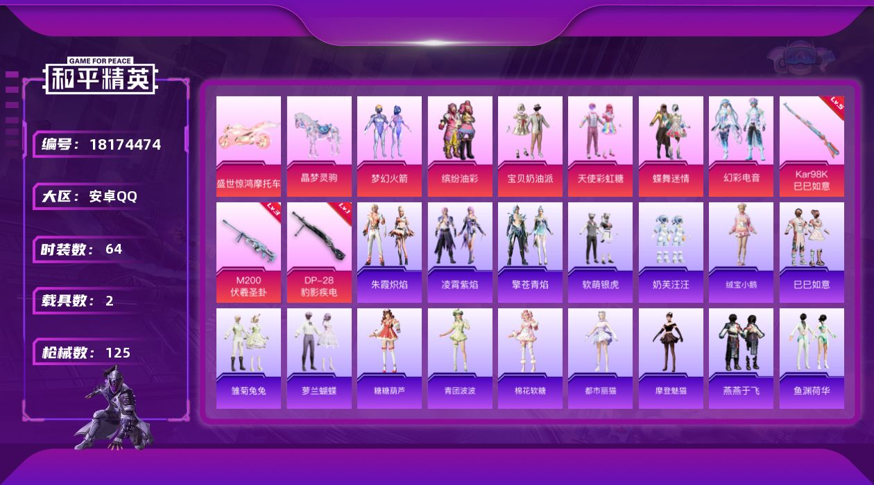 和平精英账号安卓QQ[18174474]可二次【特价出售/店主推荐】安卓 手Q-9粉装-4特效枪-2载具-7粉色飞行器-37973热力值-1王牌印记-64套装-125枪皮【热门品类】：粉装-梦幻火箭，粉装-缤纷油彩【粉色