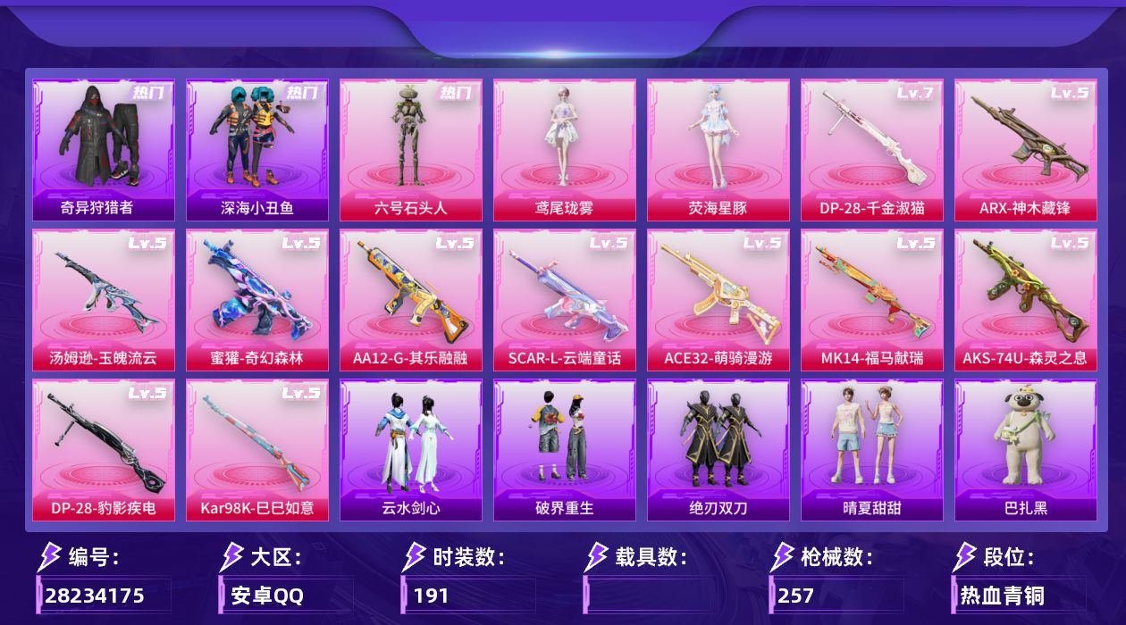 [28234175]安卓手Q-历史最高段位：卓越王牌12星-3粉装-11特效枪-5粉色飞行器-71245热力值-14王牌印记-191套装-257枪皮
【热门品类】：套装-深海小丑鱼，套装-小丑鱼，套装-奇异狩猎者，套装-龟仙人，套装-粉红小猪
【粉色套装】：角色-荧海星豚，角色-鸢尾珑雾，角色-六号石头人
【粉色枪皮等级】：SCAR-L-云端童话(五级)，蜜獾-奇幻森林(五级)，ACE32-萌骑漫游(五级)，ARX-神木藏锋(五级)，汤姆逊-玉魄流云(五级)，AKS-74U-森灵之息(五级)，Kar98K-巳巳如意(五级)，Mk14-福马献瑞(五级)，AA12-G-其乐融融(五级)，DP-28-千金淑猫(七级)，DP-28-豹影疾电(五级)
【粉色枪皮】：SCAR-L-云端童话，蜜獾-奇幻森林，ACE32-萌骑漫游，ARX-神木藏锋，汤姆逊-玉魄流云，AKS-74U-森灵之息，Kar98K-巳巳如意，Mk14-福马献瑞，AA12-G-其乐融融，DP-28-千金淑猫，DP-28-豹影疾电
【粉色飞行器】：炫彩糖果飞行器，霓虹漫游飞行器，彩虹独角兽飞行器，桃源时光飞行器，六号石头人飞行器
【粉色降落伞】：绝对恒星降落伞，垂柳戏鸭降落伞，智耀战神降落伞，异瞳寒姬降落伞，炫彩糖果降落伞，六号石头人降落伞，百变纱华降落伞，仙逆降落伞
【稀有套装】：套装-龟仙人，套装-巳巳如意，套装-超能元气，套装-荧光像素，套装-雪国风尚，套装-炫彩糖果，角色-阿虎，套装-马上来财，套装-迅捷龙虾，套装-遗迹猎人，套装-云宝联名款，套装-其乐融融，套装-彩旗巡礼，套装-恋语绒绒，套装-晴夏甜甜，套装-绝刃双刀，套装-荒原烈焰，套装-云水剑心，套装-破界重生，套装-冰河战士，套装-香桃花海，套装-破风疾驰，套装-粉恋花，套装-紫幽梦，套装-蓝冰羽，套装-星渊小夜曲，套装-彩虹兔，套装-云朵鹅，套装-雪绒豹，套装-蓝海鲸歌，套装-朱霞炽焰，套装-凌霄紫焰，套装-擎苍青焰，角色-绯色魅影，角色-紫俏灵猫，套装-雨过天青，套装-红釉青花，角色-枫露凝珀，套装-锦灰蝶梦，套装-燕雀桃枝，套装-玉兰双鹊，角色-莹鸢雪晶，套装-樱桃速写，玩偶服-巴扎黑，套装-薄荷书签
【稀有枪皮】：AUG-冰晶雪宝，AKM-彩虹符号，AKM-破晓战魂，AKM-霓虹街区，AKM-龙的传人，M16A4-幻世战舞者，M16A4-蓝色火焰，SCA