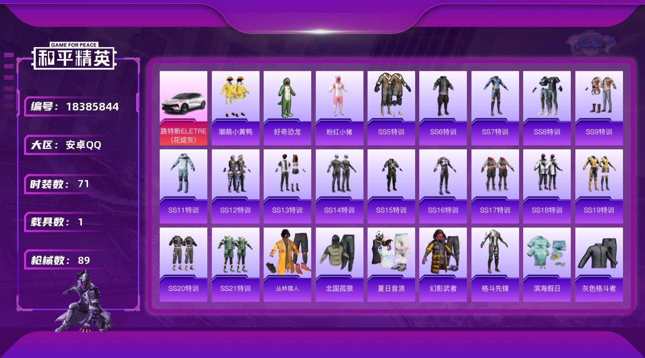 和平精英账号安卓QQ[18385844]【店主推荐捡漏号！可直接换绑】安卓 手Q-0粉装-0特效枪-1载具-0粉色飞行器-26557热力值-1王牌印记-71套装-89枪皮【热门品类】：套装-潮萌小黄鸭，套装-粉红小猪【粉