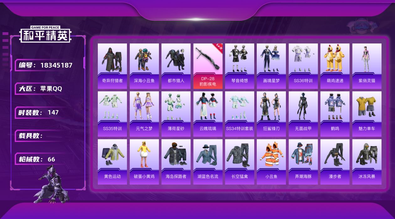 和平精英账号苹果QQ0载具-33套装-66枪皮-3稀有2特效枪9热门33套装66枪皮 15143热力值 3印记 历史卓越