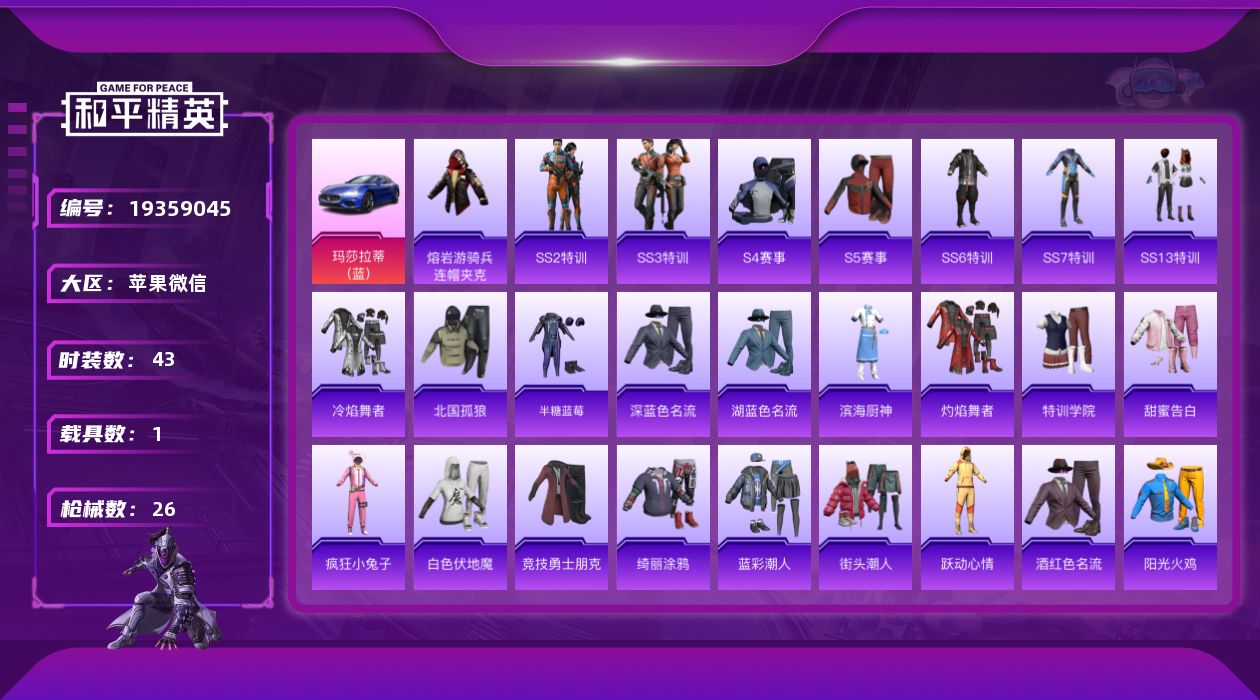 和平精英账号苹果微信W16719  可立即换绑无需挂单养号  苹果微信-1载具-10898热力值-2王牌印记-43套装-