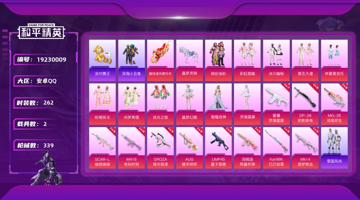 和平精英账号安卓QQ[19230009]安卓 手Q-11粉装-11特效枪-2载具-7粉色飞行器-109855热力值-16王牌印记-262套装-339枪皮
【热门品类】：粉装-缤纷油彩，套装-浪漫天命，套装-派对舞王，套装