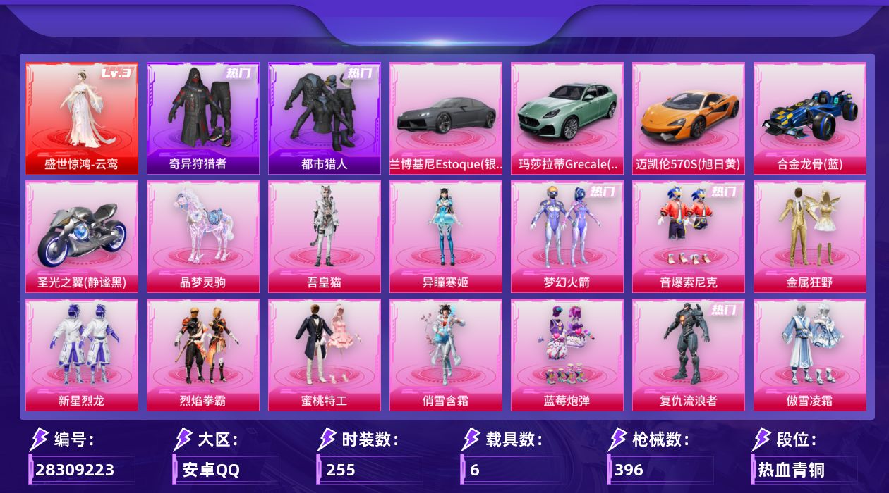 [28309223]安卓手Q-历史最高段位：超级王牌15星-1神装-22粉装-25特效枪-6载具-17粉色飞行器-143862热力值-21王牌印记-255套装-396枪皮
【红色神装等级】：盛世惊鸿-云鸾(三级)
【红色角色神装】：盛世惊鸿-云鸾
【热门品类】：粉装-梦幻火箭，粉装-音爆索尼克，套装-浪漫天命，套装-都市猎人，套装-奇异狩猎者，角色-军刀雅典娜，套装-龟仙人，套装-暗影哥特，套装-浪漫波比
【粉色套装】：粉装-梦幻火箭，粉装-金属狂野，粉装-新星烈龙，粉装-烈焰拳霸，粉装-蜜桃特工，粉装-俏雪含霜，粉装-蓝莓炮弹，角色-复仇流浪者，粉装-傲雪凌霜，粉装-旋转彩虹，粉装-冰川红玫，粉装-音爆索尼克，角色-呆萌星弥，角色-小可学妹，粉装-莲影清波，粉装-祥瑞锦鲤，角色-美雪，套装-创世·救赎，角色-月影灵韵，粉装-星穹咏叹调，角色-异瞳寒姬，角色-吾皇猫
【粉色枪皮等级】：AKM-星际浪客(五级)，SCAR-L-青春物语(五级)，SCAR-L-锦绣绵绵(五级)，M416-五爪金龙(五级)，M416-暖熊萌萌(七级)，M416-墨龙九天(三级)，GROZA-焦糖拿铁(五级)，AUG-星梦奇缘(三级)，AUG-暖羊咩咩(五级)，M762-甜蜜誓约(五级)，UMP45-雪国精灵(七级)，汤姆逊-冰川粉黛(四级)，汤姆逊-玉魄流云(四级)，AKS-74U-信仰神谕(五级)，P90-粉樱探戈(五级)，Kar98K-巳巳如意(五级)，Mk14-精灵梦叶罗丽(一级)，Mk14-盛世惊鸿(六级)，Mk14-福马献瑞(五级)，AMR-鸢尾晶梦(五级)，DP-28-豹影疾电(五级)，MG3-洛神天依(五级)，MG-36-沧焰双生(五级)，烟雾弹-丁香清露(四级)，破片手榴弹-美味星星糖(六级)
【粉色载具】：兰博基尼Estoque（银翼灰），玛莎拉蒂Grecale（薄荷绿），迈凯伦570S（旭日黄），合金龙骨（蓝），圣光之翼（静谧黑），晶梦灵驹
【粉色枪皮】：AKM-星际浪客，SCAR-L-青春物语，SCAR-L-锦绣绵绵，M416-五爪金龙，M416-暖熊萌萌，M416-墨龙九天，GROZA-焦糖拿铁，AUG-星梦奇缘，AUG-暖羊咩咩，M762-甜蜜誓约，UMP45-雪国精灵，汤姆逊-冰川粉黛，汤姆逊-玉魄流云，AKS-74U-信仰神谕，P90-粉樱探戈，Kar98K-巳巳如意，Mk14
