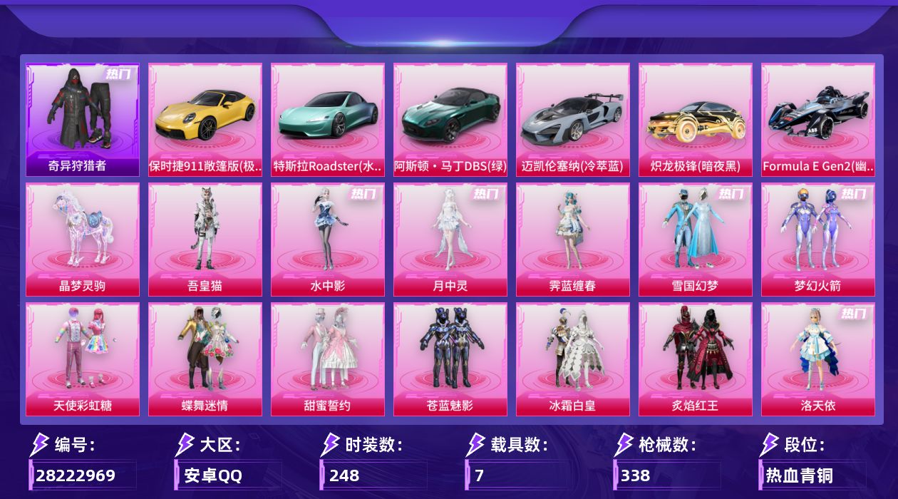 [28222969]A4176安卓手Q-历史最高段位：超级王牌11星-25粉装-18特效枪-7载具-4粉色飞行器-121777热力值-16王牌印记-248套装-338枪皮
【热门品类】：粉装-雪国幻梦，粉装-梦幻火箭，套装-奇异狩猎者，角色-军刀雅典娜，套装-金羽特工，角色-2B战斗服款，套装-暗夜之虎，套装-龟仙人，套装-潮萌小黄鸭，套装-暗影哥特
【粉色套装】：粉装-天使彩虹糖，粉装-雪国幻梦，粉装-蝶舞迷情，粉装-梦幻火箭，粉装-甜蜜誓约，粉装-苍蓝魅影，粉装-冰霜白皇，粉装-炙焰红王，角色-洛天依，粉装-吟月归客，粉装-海渊国主，粉装-霞光圣骑，粉装-寒光使者，角色-星梦奇缘，角色-萨利娅，角色-晶梦幻蝶，角色-智耀战神，角色-幻海仙踪，角色-冷漠罗丽，角色-宁雨蝶，角色-天穹，角色-霁蓝缠春，角色-水中影，角色-月中灵，角色-吾皇猫
【粉色枪皮等级】：AKM-幻海仙踪(五级)，SCAR-L-梦幻火箭(六级)，M416-五爪金龙(五级)，M416-风花雪月(七级)，AUG-罪夜之冕(五级)，M762-甜蜜誓约(五级)，ACE32-萌骑漫游(五级)，ARX-无垠阁(五级)，UMP45-萌骑冒险(五级)，汤姆逊-玉魄流云(一级)，AKS-74U-森灵之息(五级)，Kar98K-巳巳如意(五级)，AWM-天使羽翼(五级)，Mk14-福马献瑞(五级)，AMR-智耀战神(六级)，DP-28-豹影疾电(五级)，M338-仙逆(三级)，信号枪-金乌曜日(六级)
【粉色载具】：特斯拉Roadster（水滴蓝），阿斯顿马丁DBS（绿），迈凯伦塞纳（冷萃蓝），炽龙极锋（暗夜黑），保时捷911 敞篷版（极速黄），Formula E Gen2（幽光蓝），晶梦灵驹
【粉色枪皮】：AKM-幻海仙踪，SCAR-L-梦幻火箭，M416-五爪金龙，M416-风花雪月，AUG-罪夜之冕，M762-甜蜜誓约，ACE32-萌骑漫游，ARX-无垠阁，UMP45-萌骑冒险，汤姆逊-玉魄流云，AKS-74U-森灵之息，Kar98K-巳巳如意，AWM-天使羽翼，Mk14-福马献瑞，AMR-智耀战神，DP-28-豹影疾电，M338-仙逆，信号枪-金乌曜日
【粉色飞行器】：炫彩糖果飞行器，春暖花开飞行器，梦幻火箭飞行器，星梦奇缘飞行器
【粉色降落伞】：甜心宝贝降落伞，春暖花开降落伞，梦幻火箭降落伞，荧光虫舞降落伞，香水柠檬降落