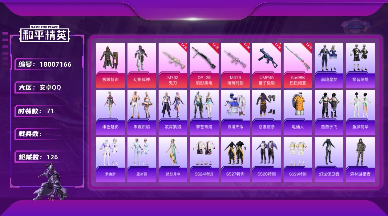 和平精英账号安卓QQ[18007166]安卓 手Q-2粉装-6特效枪-0载具-1粉色飞行器-33336热力值-5王牌印记-71套装-126枪皮
【热门品类】：套装-浪漫天命，套装-忍者信条，套装-龟仙人
【粉色套装】：粉