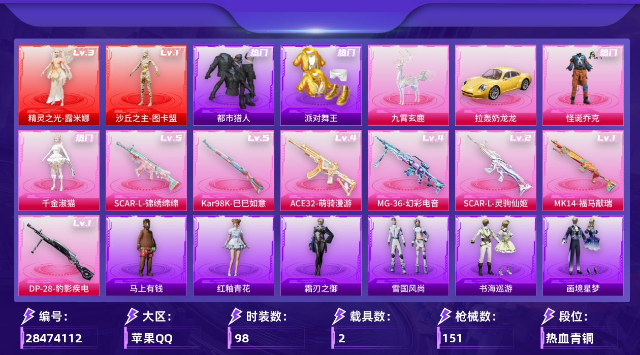 [28474112]苹果手Q-历史最高段位：卓越王牌14星-2神装-2粉装-7特效枪-2载具-2粉色飞行器-47301热力值-8王牌印记-98套装-151枪皮
【红色神装等级】：精灵之光-露米娜(三级)，沙丘之主-图卡盟(一级)
【红色角色神装】：精灵之光-露米娜，沙丘之主-图卡盟
【热门品类】：粉装-怪诞乔克，套装-浪漫天命，套装-都市猎人，套装-派对舞王，套装-龟仙人，角色-8号机，角色-Mark.06，套装-红熊茄茄
【粉色套装】：粉装-怪诞乔克，角色-千金淑猫
【粉色枪皮等级】：SCAR-L-锦绣绵绵(五级)，SCAR-L-灵驹仙姬(二级)，ACE32-萌骑漫游(四级)，Kar98K-巳巳如意(五级)，Mk14-福马献瑞(一级)，DP-28-豹影疾电(一级)，MG-36-幻彩电音(四级)
【粉色载具】：拉轰奶龙龙，九霄玄鹿
【粉色枪皮】：SCAR-L-锦绣绵绵，SCAR-L-灵驹仙姬，ACE32-萌骑漫游，Kar98K-巳巳如意，Mk14-福马献瑞，DP-28-豹影疾电，MG-36-幻彩电音
【粉色飞行器】：炫彩糖果飞行器，云梦轻舟飞行器
【粉色降落伞】：洛神天依降落伞，超新星降落伞，沙丘之主降落伞，守护天翼降落伞，幻彩电音降落伞，异瞳寒姬降落伞，炫彩糖果降落伞，罪夜之冕降落伞，灵驹仙姬降落伞
【稀有套装】：套装-龟仙人，套装-巳巳如意，角色-超感刻度，套装-雪国风尚，套装-炫彩糖果，套装-马上有钱，套装-恋语绒绒，套装-冰河战士，套装-糖糖葫芦，套装-青团波波，角色-俏兔智灵，套装-燕燕于飞，套装-鱼渊荷华，套装-彩虹兔，套装-云朵鹅，套装-雪绒豹，套装-书海巡游，套装-画境星梦，套装-琴音绮想，角色-霜刃之御，套装-雨过天青，套装-红釉青花
【稀有枪皮】：AUG-冰晶雪宝，AKM-影袭，AKM-破晓战魂，AKM-霓虹街区，AKM-龙的传人，M16A4-幻世战舞者，M16A4-千金淑猫，SCAR-L-夜灯，SCAR-L-红色方程式，M416-糯团青竹，M416-红色方程式，GROZA-影袭，AUG-甜蜜菠萝，AUG-耀粉歌者，QBZ-彩虹符号，QBZ-洛神天依，M762-云朵鹅，Mk47-洛神天依，G36C-灵驹仙姬，AC-VAL-快闪甜心，AC-VAL-闲梦青缨，蜜獾-天降萌叽，ACE32-画境星梦，UZI-啾咪啾咪，UZI-影袭，UMP45-繁龙极客，UMP45-蓝色火
