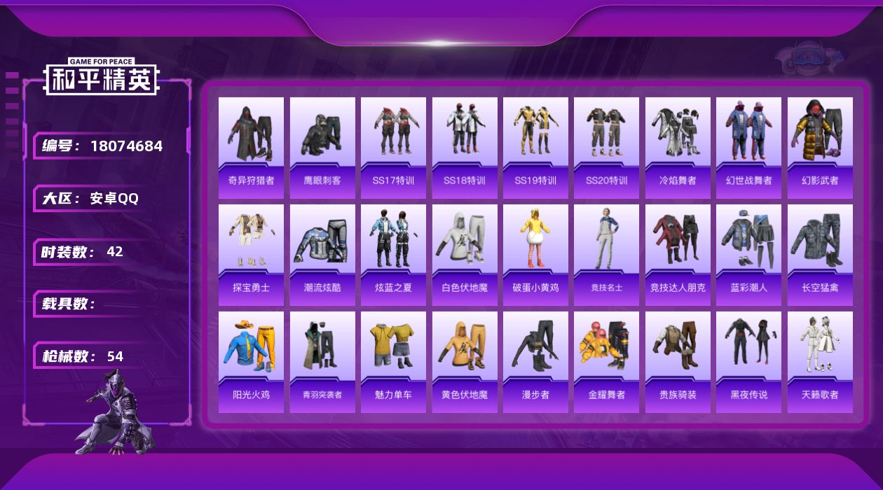 和平精英账号安卓QQ[18074684]【特价出售/店主推荐】安卓 手Q-2特效枪-13937热力值-2王牌印记-42套装-54枪皮【热门品类】：套装-奇异狩猎者【粉色枪皮等级】：Mk14-福马献瑞(五级)，AA12-G
