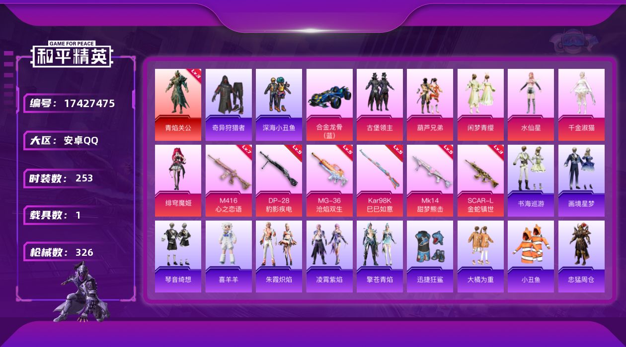 和平精英账号安卓QQDAS9387有二次 安卓Q-1红装2稀有1载具6粉装10特效枪27热门253套装326枪皮 103