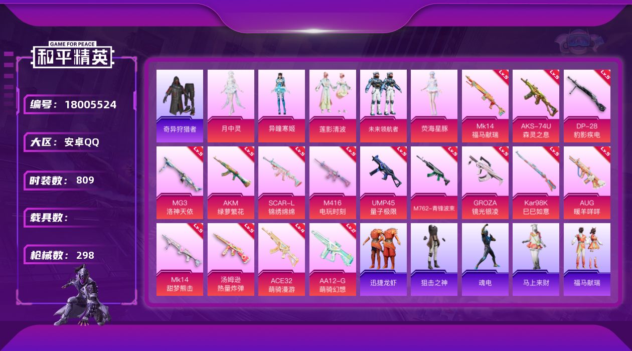 和平精英账号安卓QQ【和平精英连体王者荣耀】时装数: 809 枪械数: 298 战备数: 227 热门装扮: 奇异狩猎者