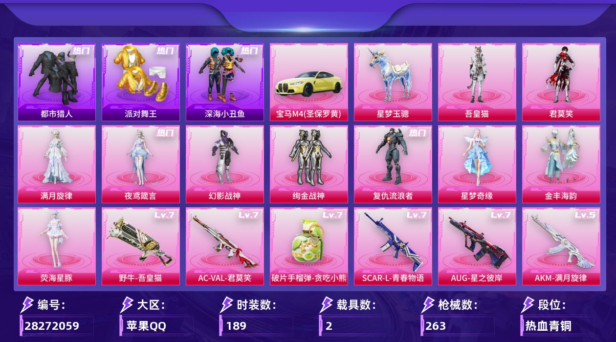 [28272059]苹果手Q-历史最高段位：绝世王牌17星-12粉装-14特效枪-2载具-9粉色飞行器-88537热力值-14王牌印记-189套装-263枪皮
【热门品类】：套装-浪漫天命，套装-都市猎人，套装-派对舞王，套装-深海小丑鱼，套装-小丑鱼，套装-忍者信条，套装-龟仙人
【粉色套装】：角色-满月旋律，粉装-幻影战神，粉装-绚金战神，角色-复仇流浪者，角色-星梦奇缘，粉装-金丰海韵，角色-荧海星豚，角色-夜鸢箴言，角色-君莫笑，角色-吾皇猫，人物-洛天依，人物-洛天依·花嫁
【粉色枪皮等级】：SCAR-L-青春物语(七级)，AUG-星之彼岸(七级)，AUG-全息游灵(五级AKM-满月旋律)，AC-VAL-君莫笑(七级)，ACE32-萌骑漫游(五级)，汤姆逊-玉魄流云(三级)，野牛-吾皇猫(七级)，AKS-74U-森灵之息(五级)，Kar98K-巳巳如意(五级)，Kar98K-圣域龙灵(三级)，Mk14-福马献瑞(五级)，AA12-G-其乐融融(五级)，DP-28-豹影疾电(五级)，破片手榴弹-贪吃小熊(七级)
【粉色载具】：宝马M4（圣保罗黄），星梦玉骢
【粉色枪皮】：AKM-满月旋律，SCAR-L-青春物语，AUG-星之彼岸，AC-VAL-君莫笑，ACE32-萌骑漫游，汤姆逊-玉魄流云，野牛-吾皇猫，AKS-74U-森灵之息，Kar98K-巳巳如意，Kar98K-圣域龙灵，Mk14-福马献瑞，AA12-G-其乐融融，DP-28-豹影疾电，破片手榴弹-贪吃小熊
【粉色飞行器】：香车宝马飞行器，炫彩糖果飞行器，满月旋律飞行器，星之彼岸飞行器，沙丘之主天马，幻海精灵飞行器，月下星之子飞行器，灵猫魔法师飞行器
【粉色降落伞】：满月旋律降落伞，破风疾驰降落伞，幻影战神降落伞，星之彼岸降落伞，环太平洋降落伞，第五大道降落伞，闲梦青缨降落伞，创世·救赎降落伞，星梦奇缘降落伞，幽焰骑士降落伞，月影灵韵降落伞，幻影飞狐降落伞，彩虹独角兽降落伞，圣域龙灵降落伞，喜羊羊与灰太狼降落伞，极意拳锋降落伞，炫彩糖果降落伞，灵驹仙姬降落伞，鸢尾珑雾降落伞，夜鸢箴言降落伞，君莫笑降落伞，吾皇猫降落伞
【稀有套装】：套装-龟仙人，套装-巳巳如意，套装-雪国风尚，套装-炫彩糖果，套装-马上有钱，套装-迅捷龙虾，套装-遗迹猎人，套装-云宝联名款，套装-其乐融融，套装-彩旗巡礼，套装-恋语绒绒，套装-银辉夜曲，