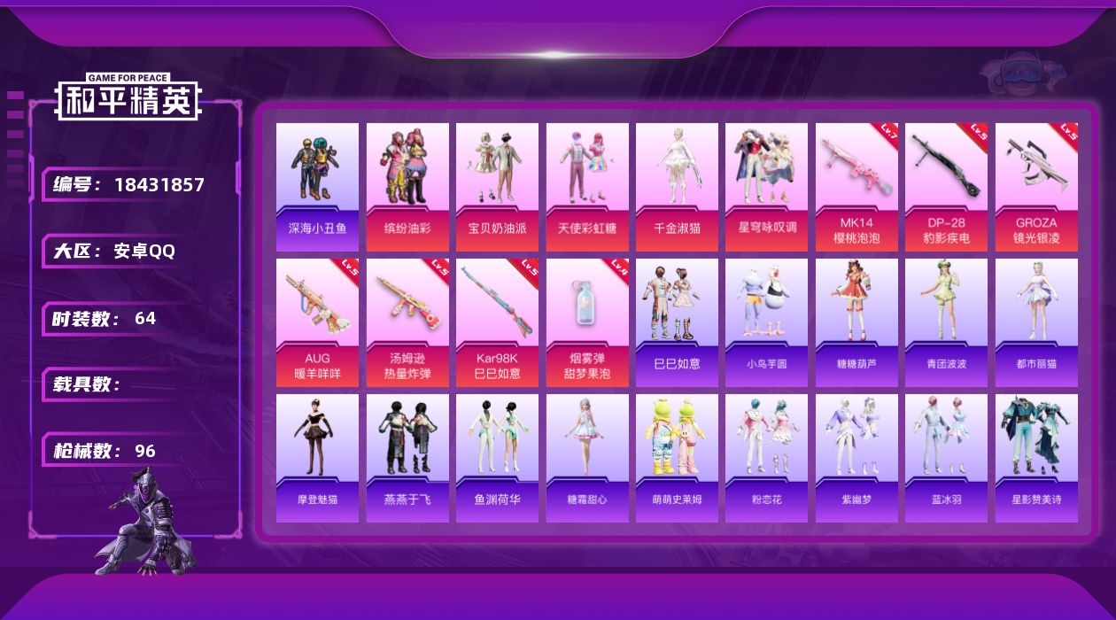 和平精英账号安卓QQ[18431857]满级地铁天赋【特价出售/店主推荐】安卓 手Q-5粉装-9特效枪--29310热力值-1王牌印记-64套装-96枪皮
【热门品类】：粉装-缤纷油彩，套装-深海小丑鱼
【粉色套装】：粉